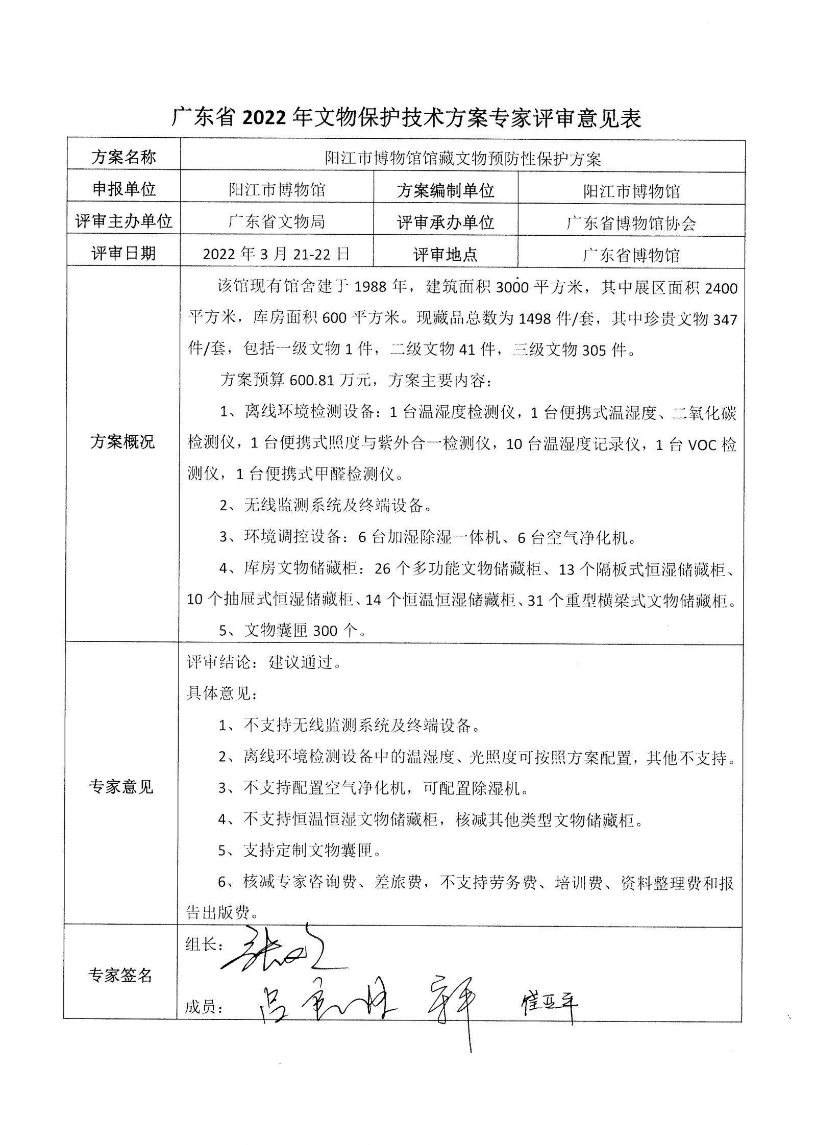 评审结果报告-91色情博物馆协会可移动文物预防性保护和文物数字化保护利用方案2022年3月评审结果报告_08.jpg