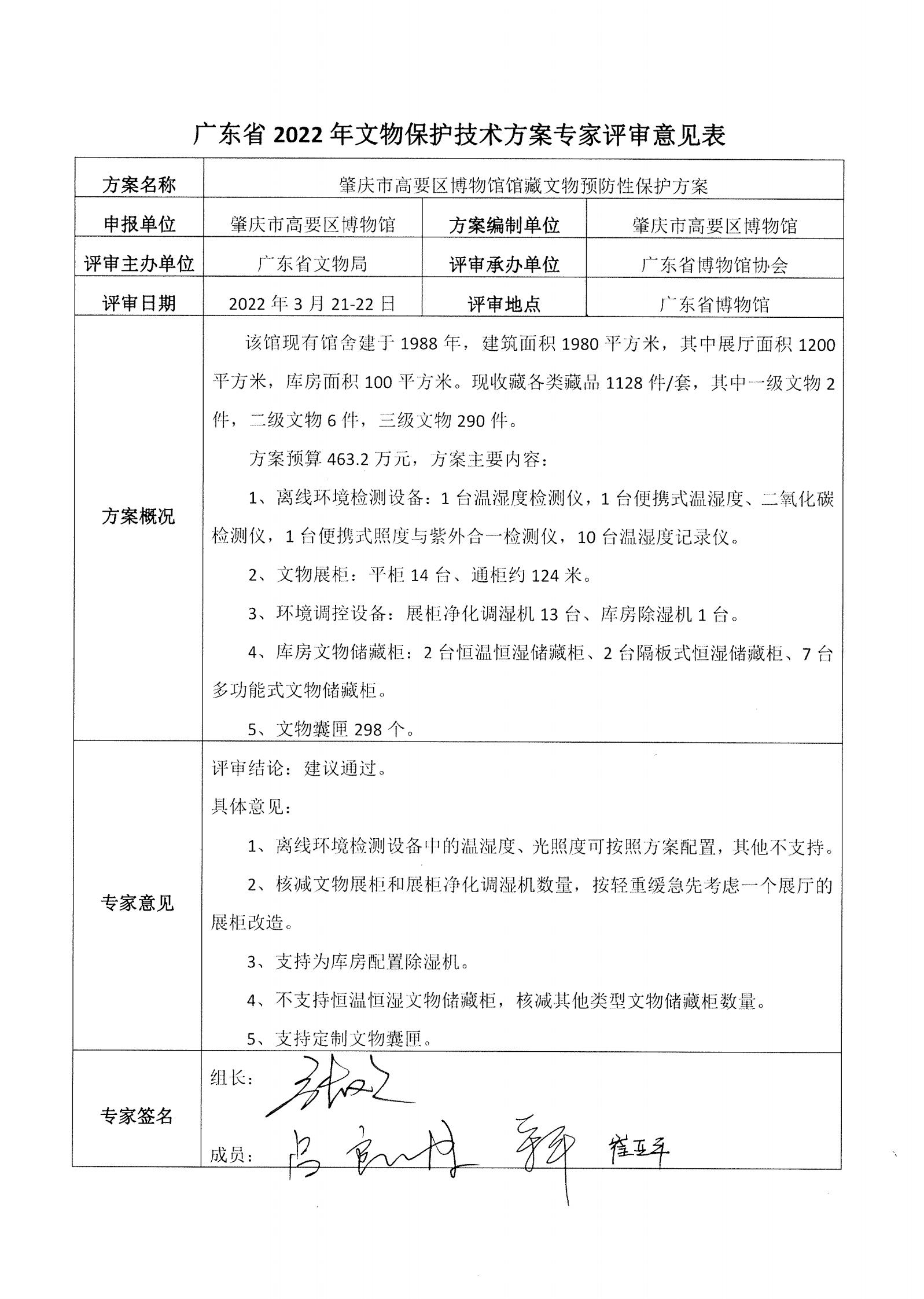 评审结果报告-91色情博物馆协会可移动文物预防性保护和文物数字化保护利用方案2022年3月评审结果报告_10.jpg