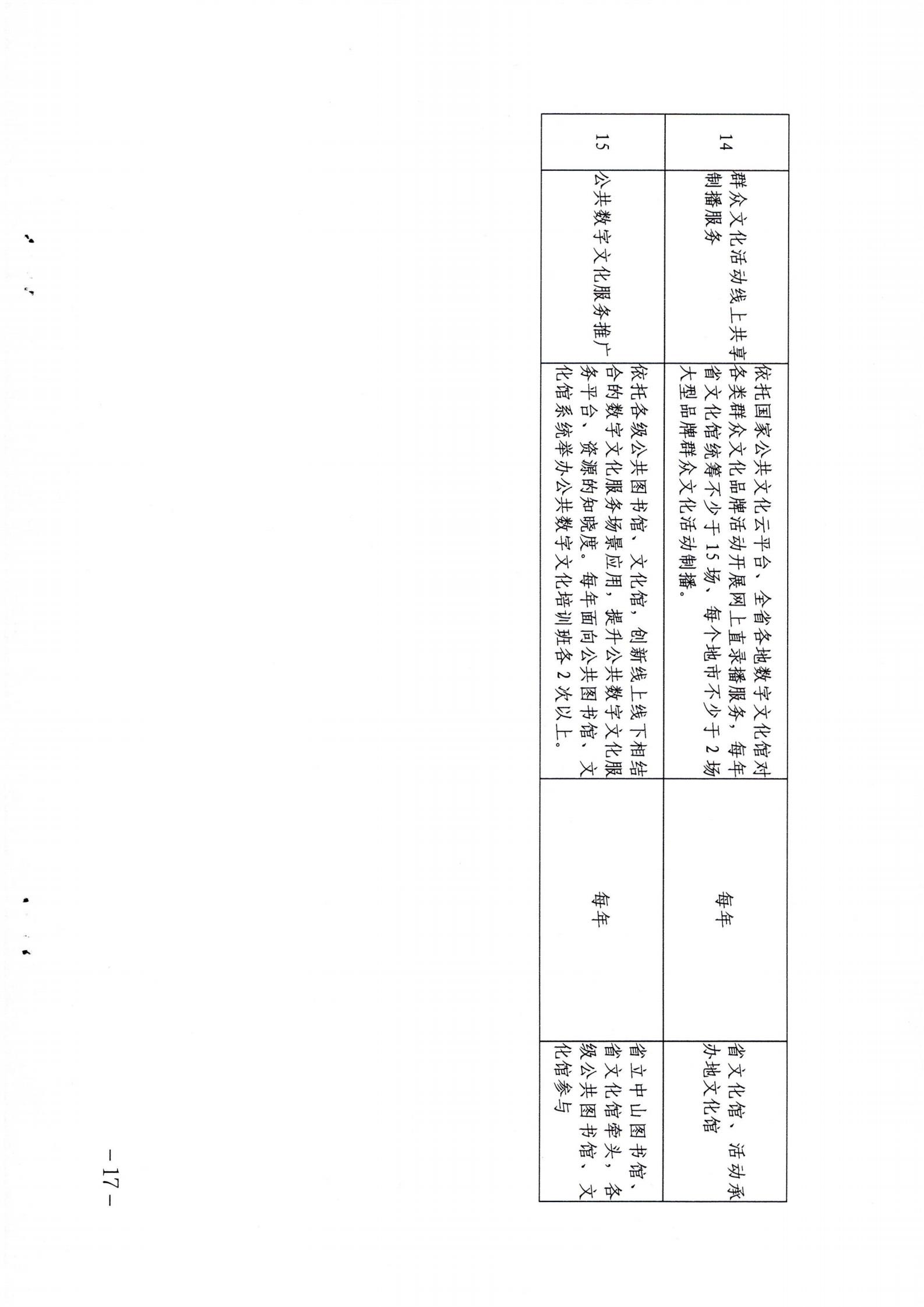 省91色情
厅关于印发《91色情公共数字文化建设三年计划（2021-2023）》的通知_16.jpg