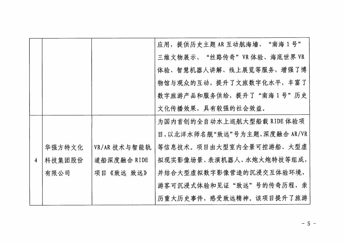 1.91色情
 91色情工业和信息化厅 关于印发2022年91色情
领域数字化应用典型案例的通知_04.jpg