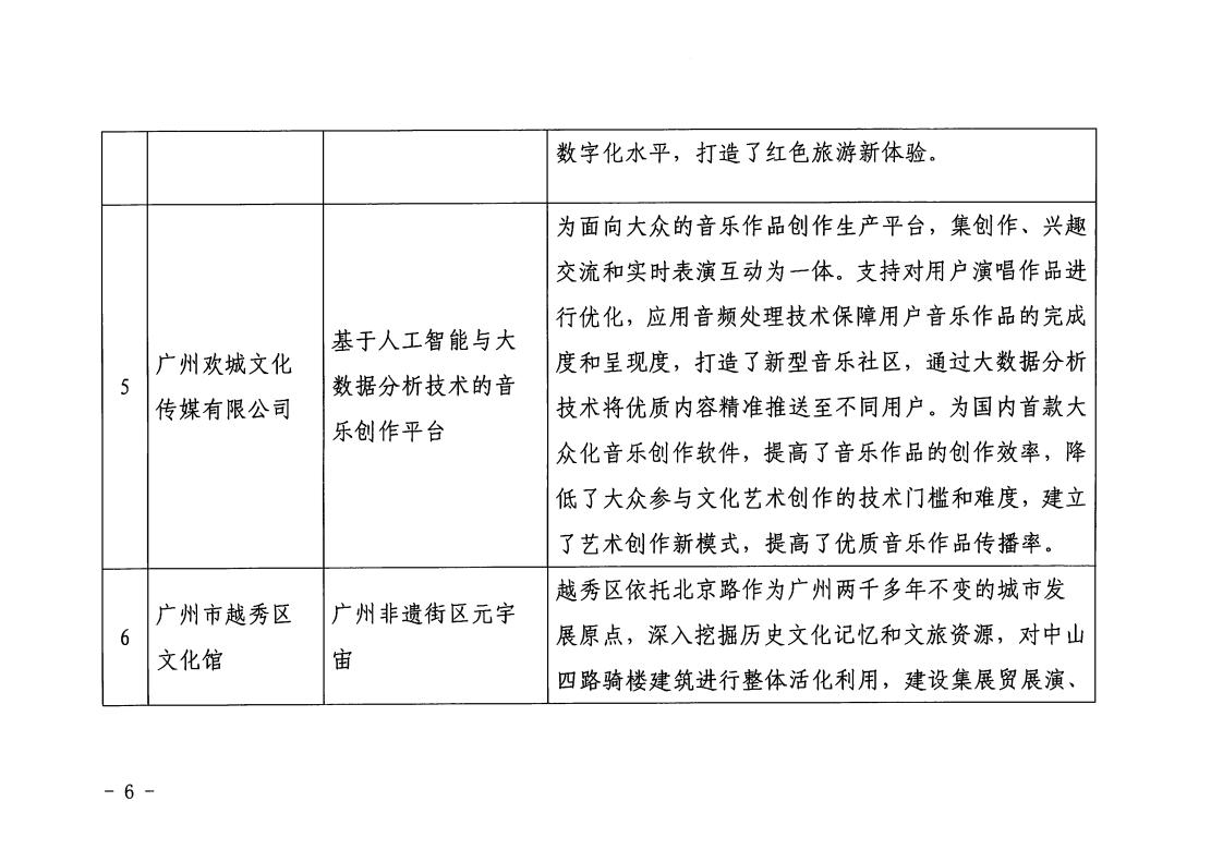 1.91色情
 91色情工业和信息化厅 关于印发2022年91色情
领域数字化应用典型案例的通知_05.jpg