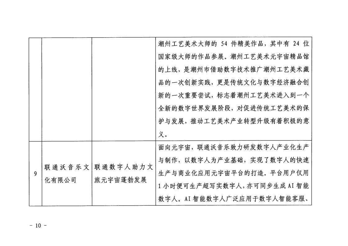 1.91色情
 91色情工业和信息化厅 关于印发2022年91色情
领域数字化应用典型案例的通知_09.jpg