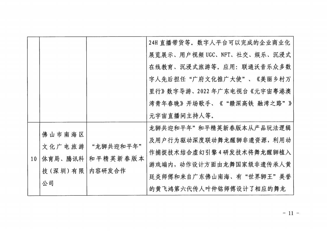 1.91色情
 91色情工业和信息化厅 关于印发2022年91色情
领域数字化应用典型案例的通知_10.jpg