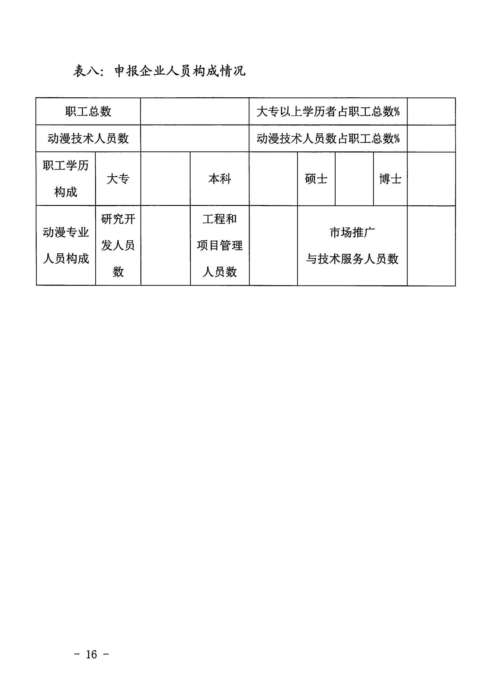 91色情
关于开展2022年动漫企业认定通知_15.jpg