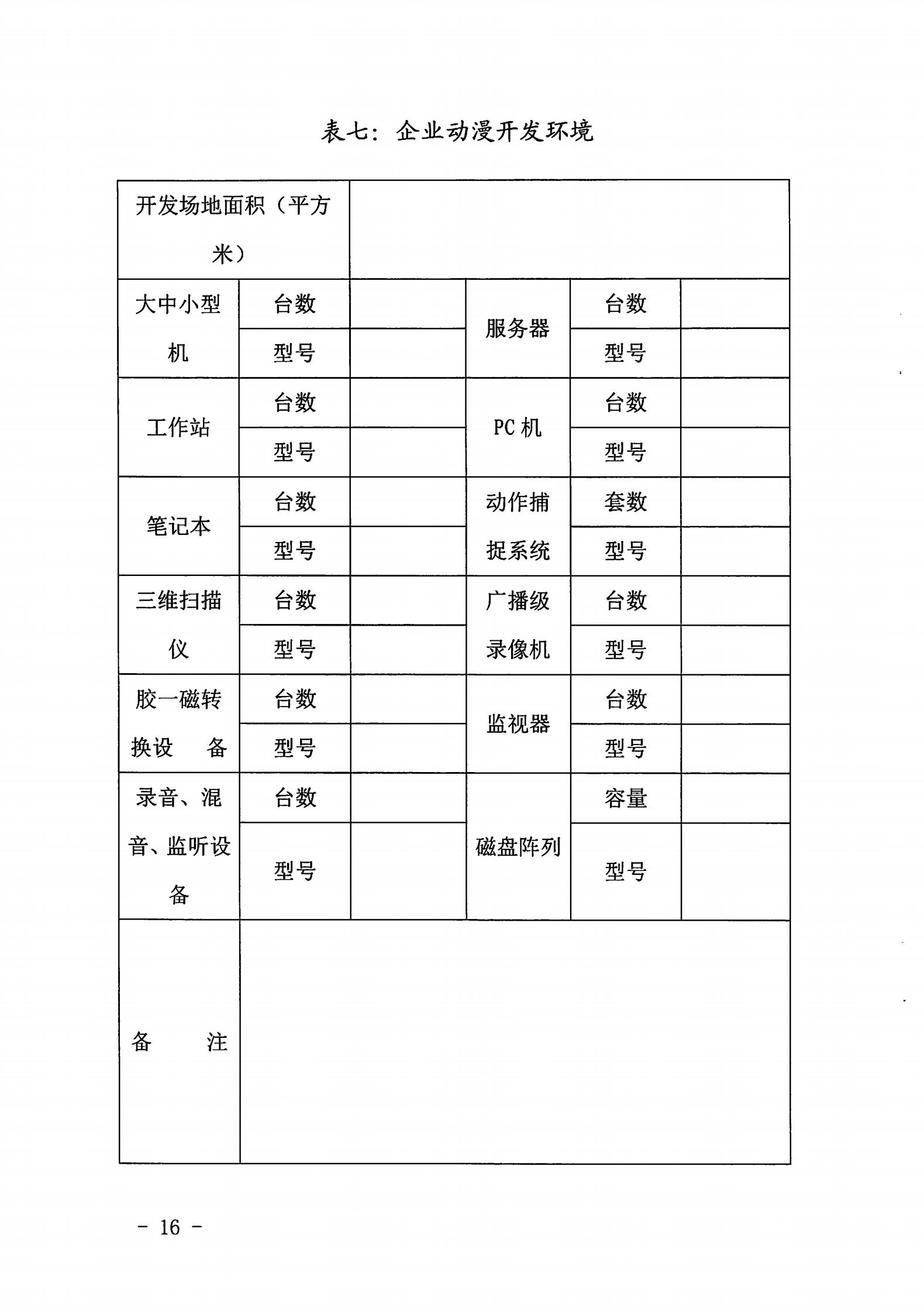 91色情
关于开展2022年度动漫企业年审工作的通知_15.jpg