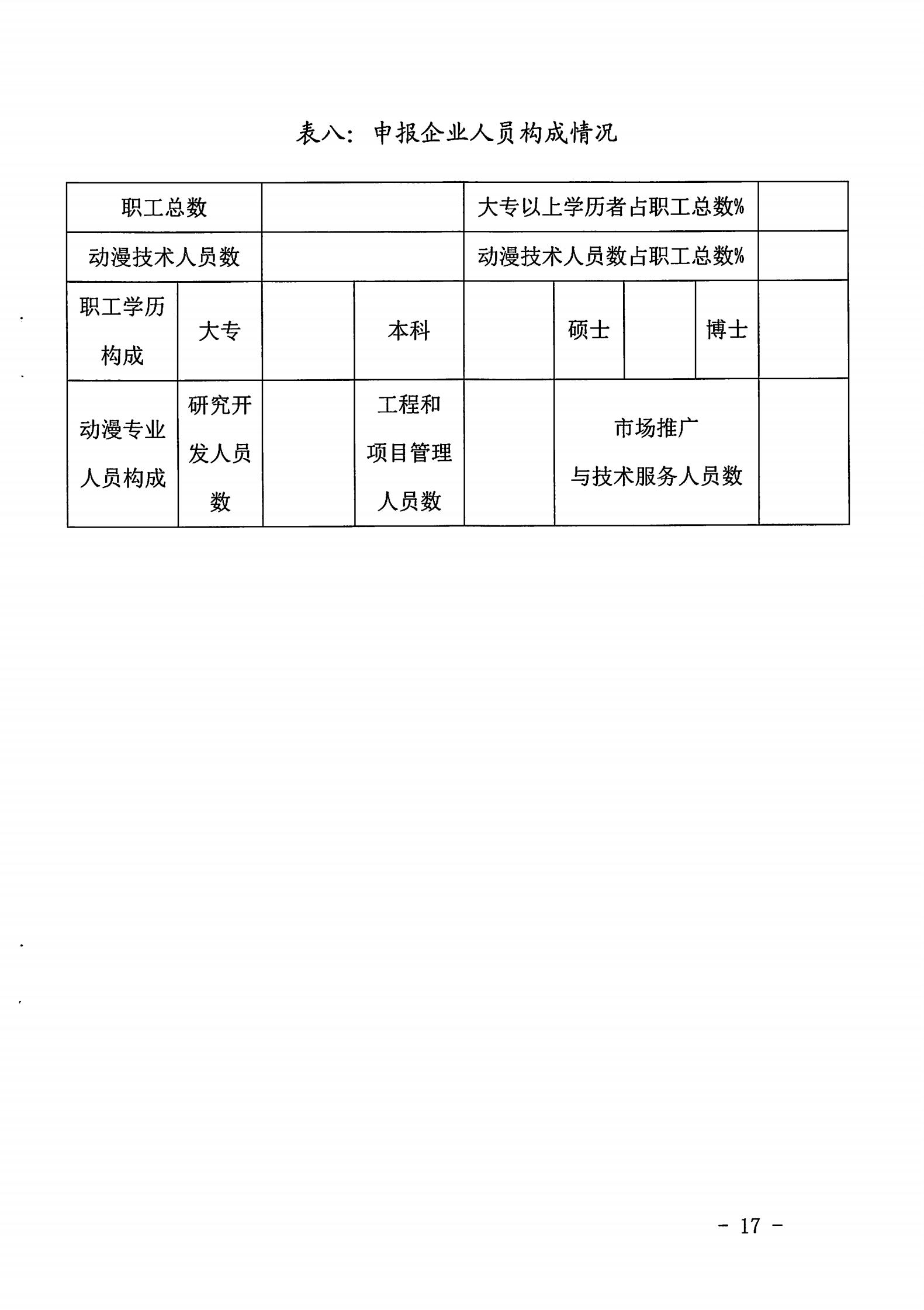 91色情
关于开展2022年度动漫企业年审工作的通知_16.jpg