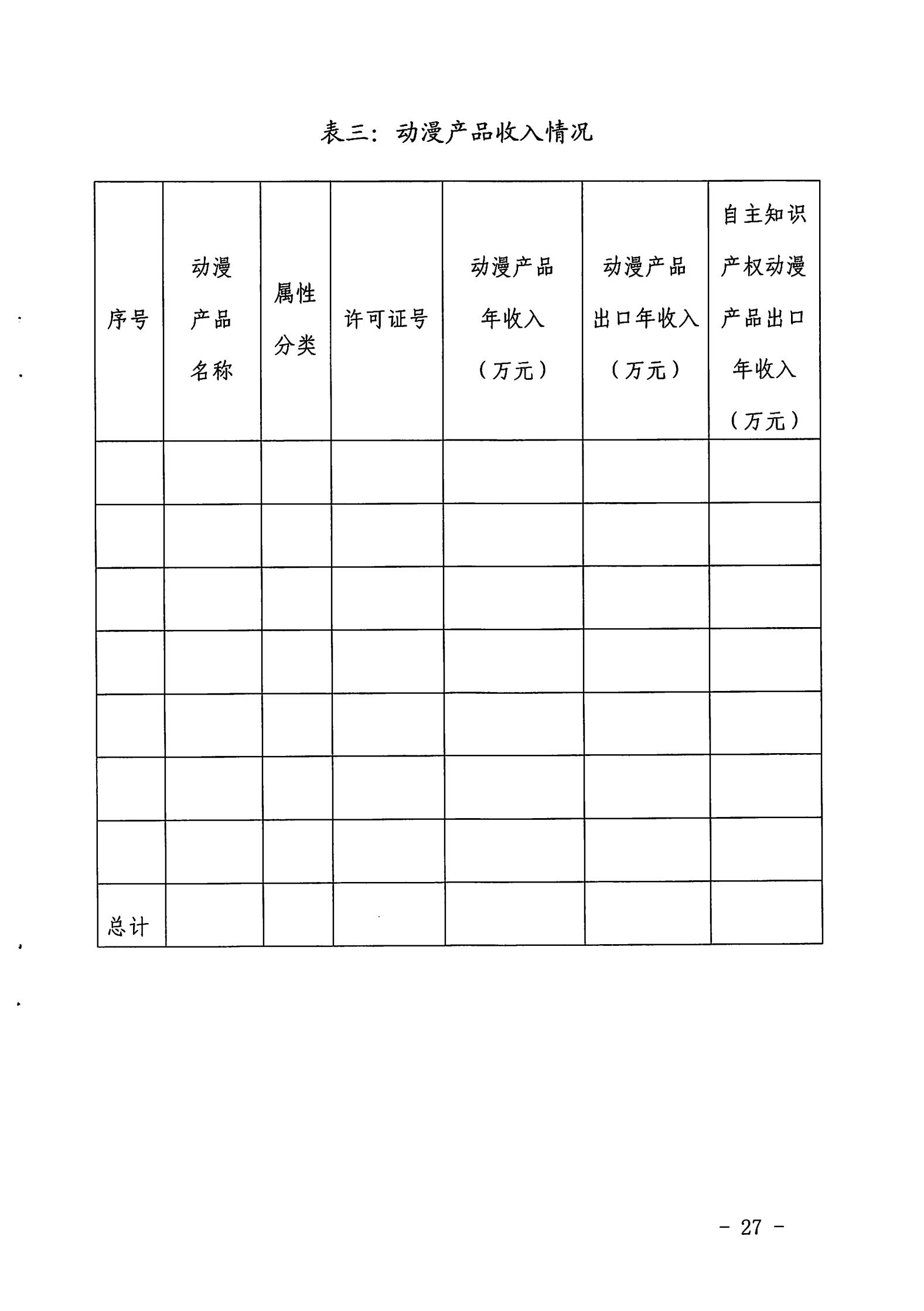 91色情
关于开展2022年度动漫企业年审工作的通知_26.jpg