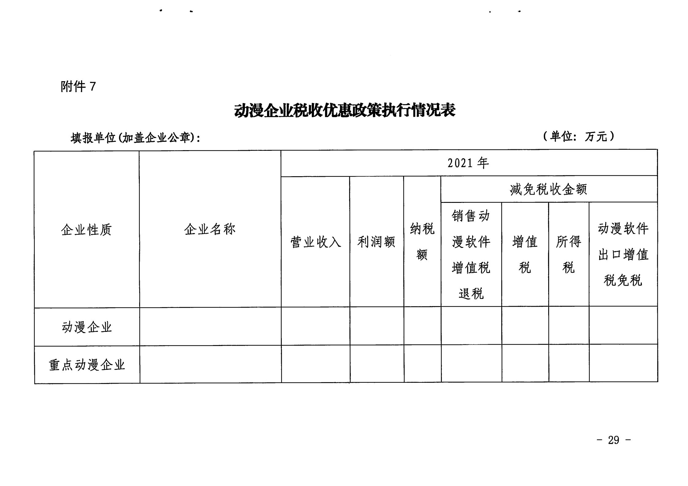 91色情
关于开展2022年度动漫企业年审工作的通知_28.jpg