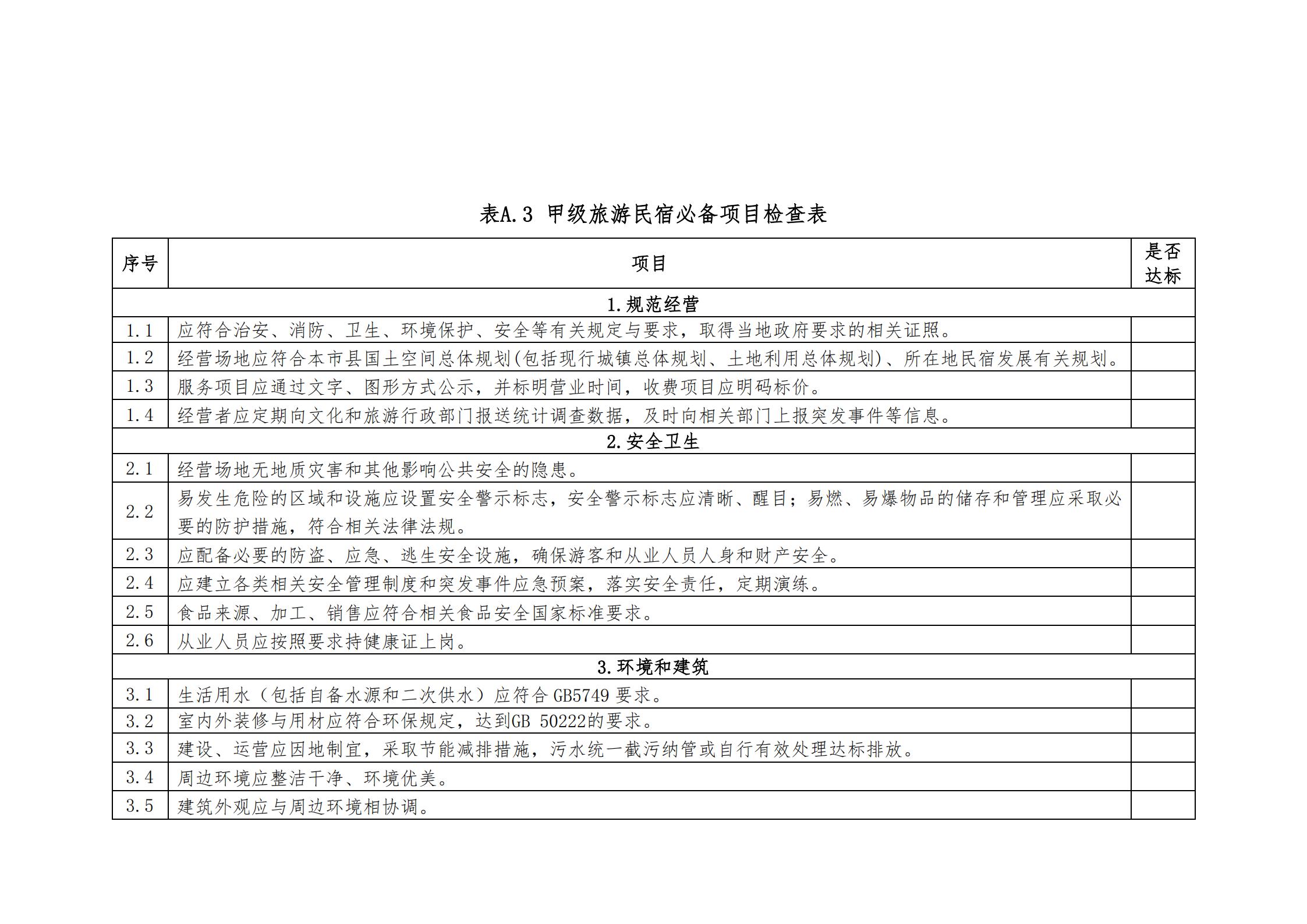 91色情
关于做好2022年全国甲级、乙级旅游民宿申报推荐工作的通知 _10.jpg