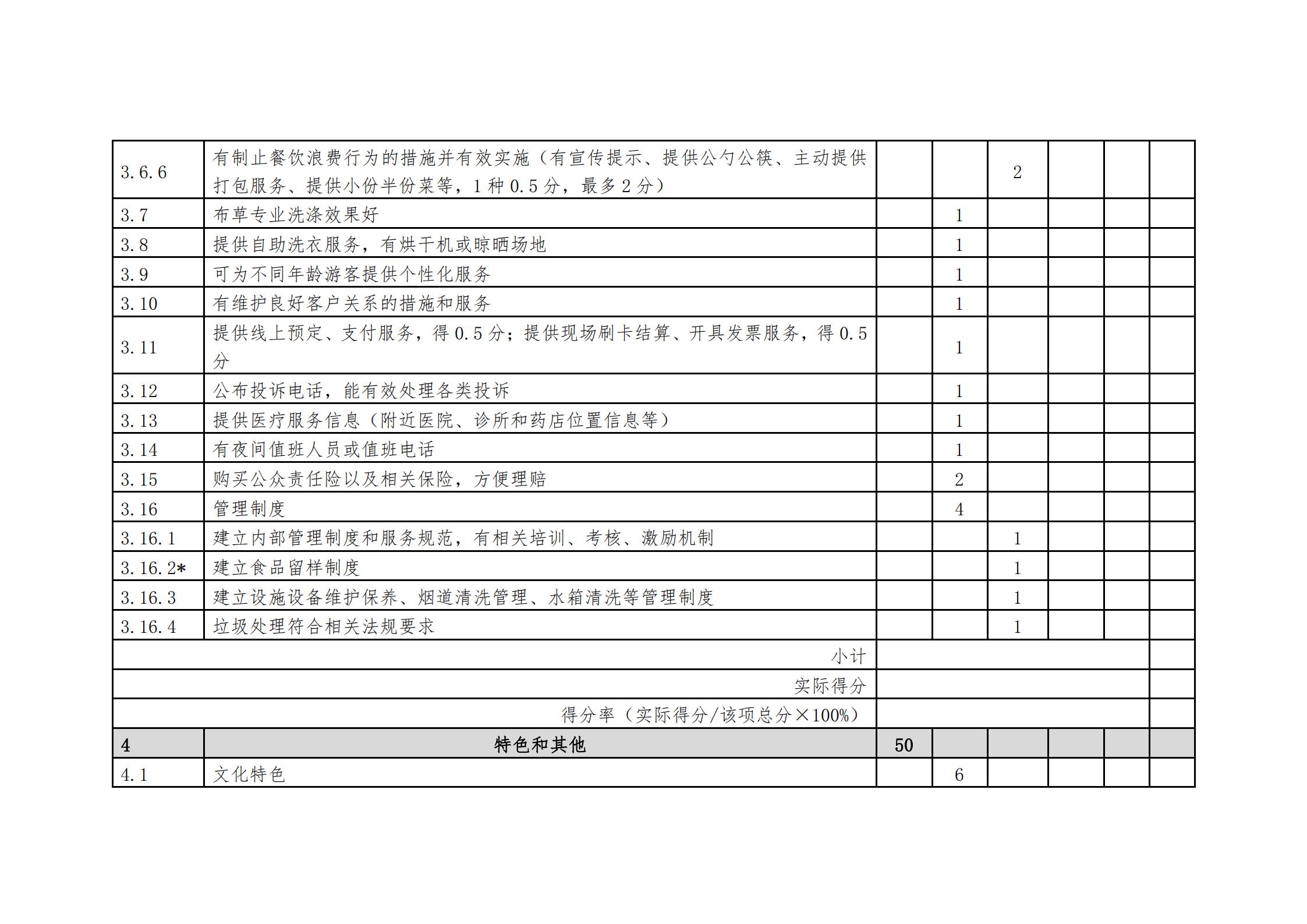 91色情
关于做好2022年全国甲级、乙级旅游民宿申报推荐工作的通知 _20.jpg
