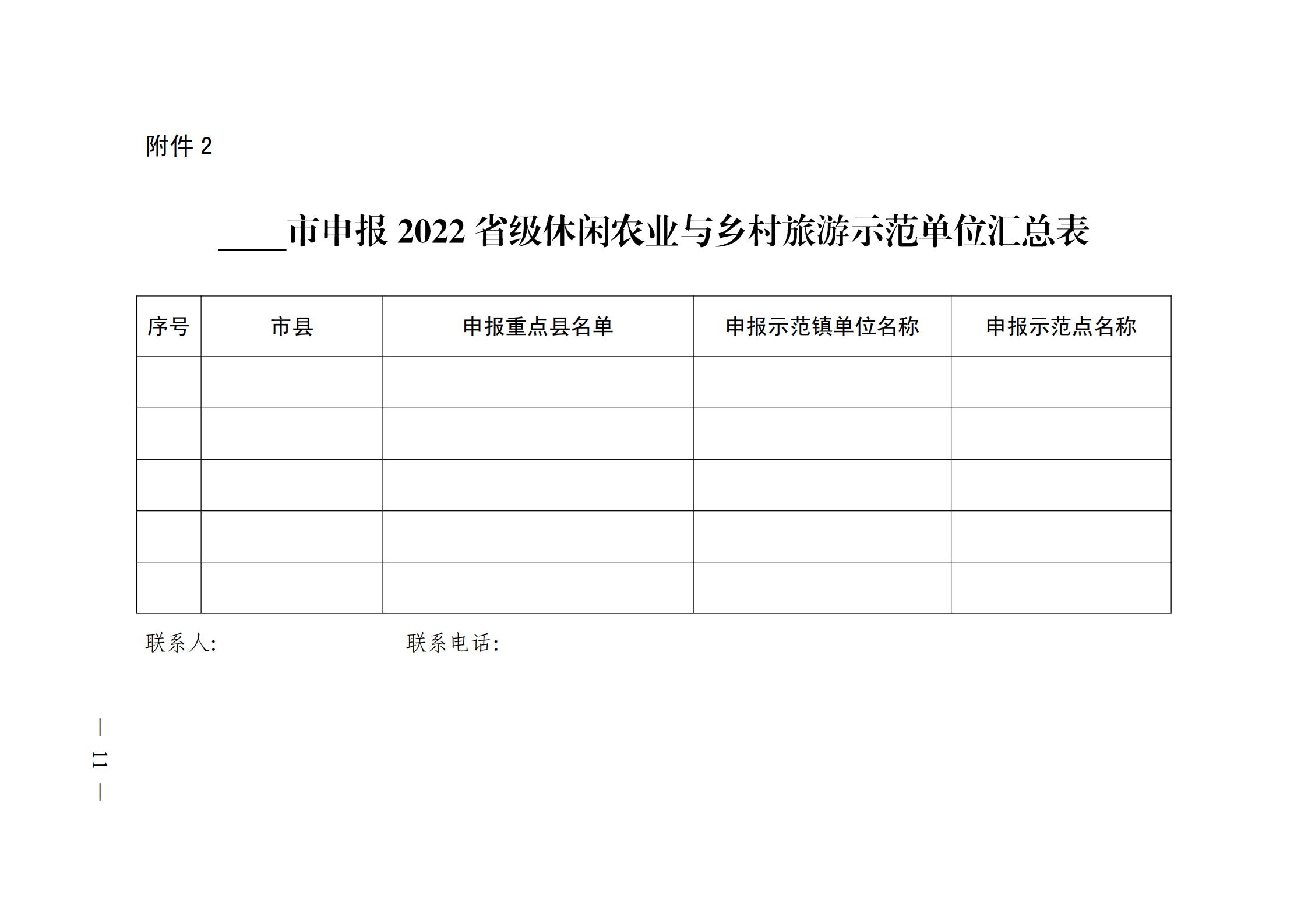221117103646497060_91色情农业农村厅 91色情
关于开展省级休闲农业与乡村旅游示范单位认定工作的通知_10.jpg