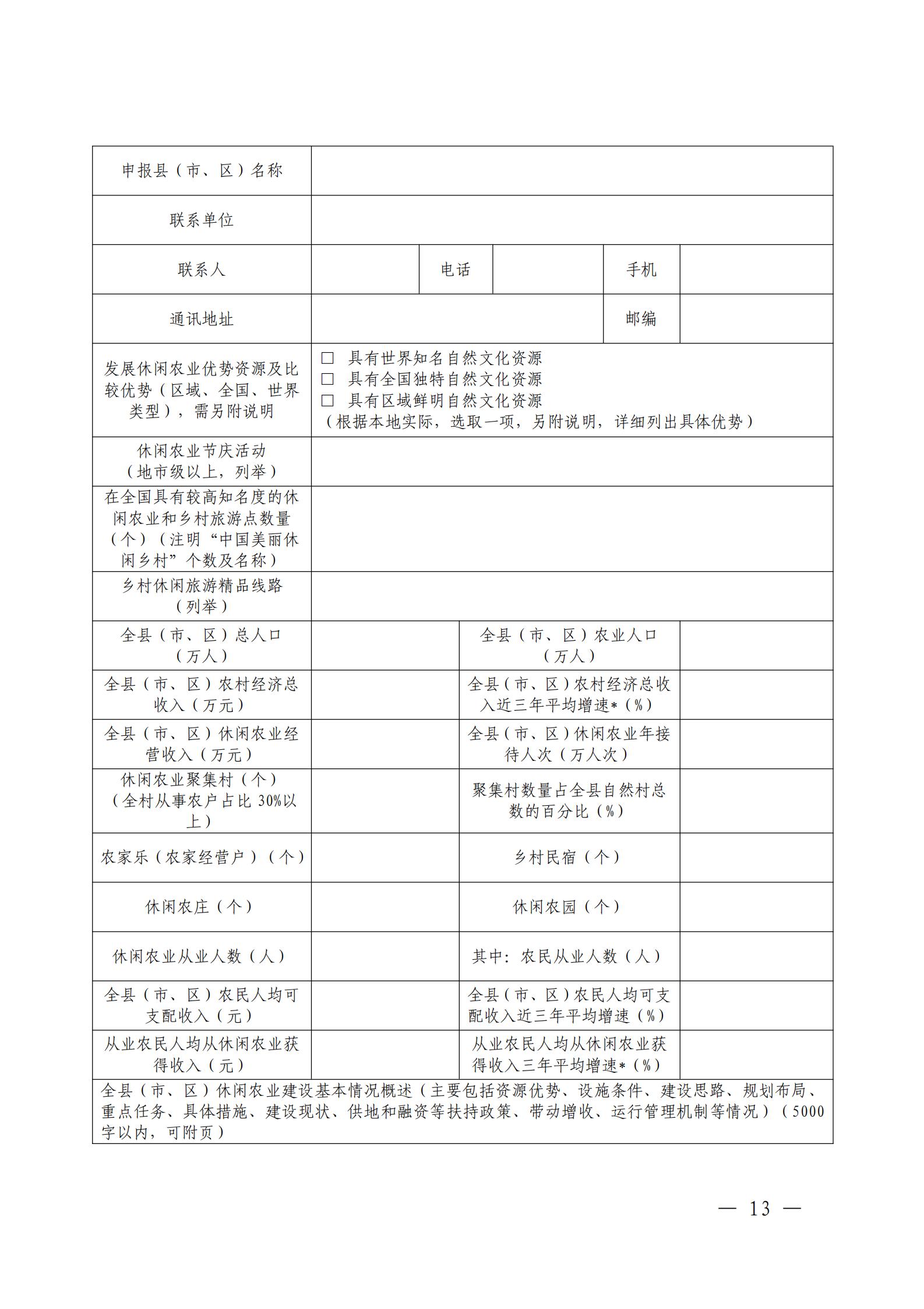 221117103646497060_91色情农业农村厅 91色情
关于开展省级休闲农业与乡村旅游示范单位认定工作的通知_12.jpg
