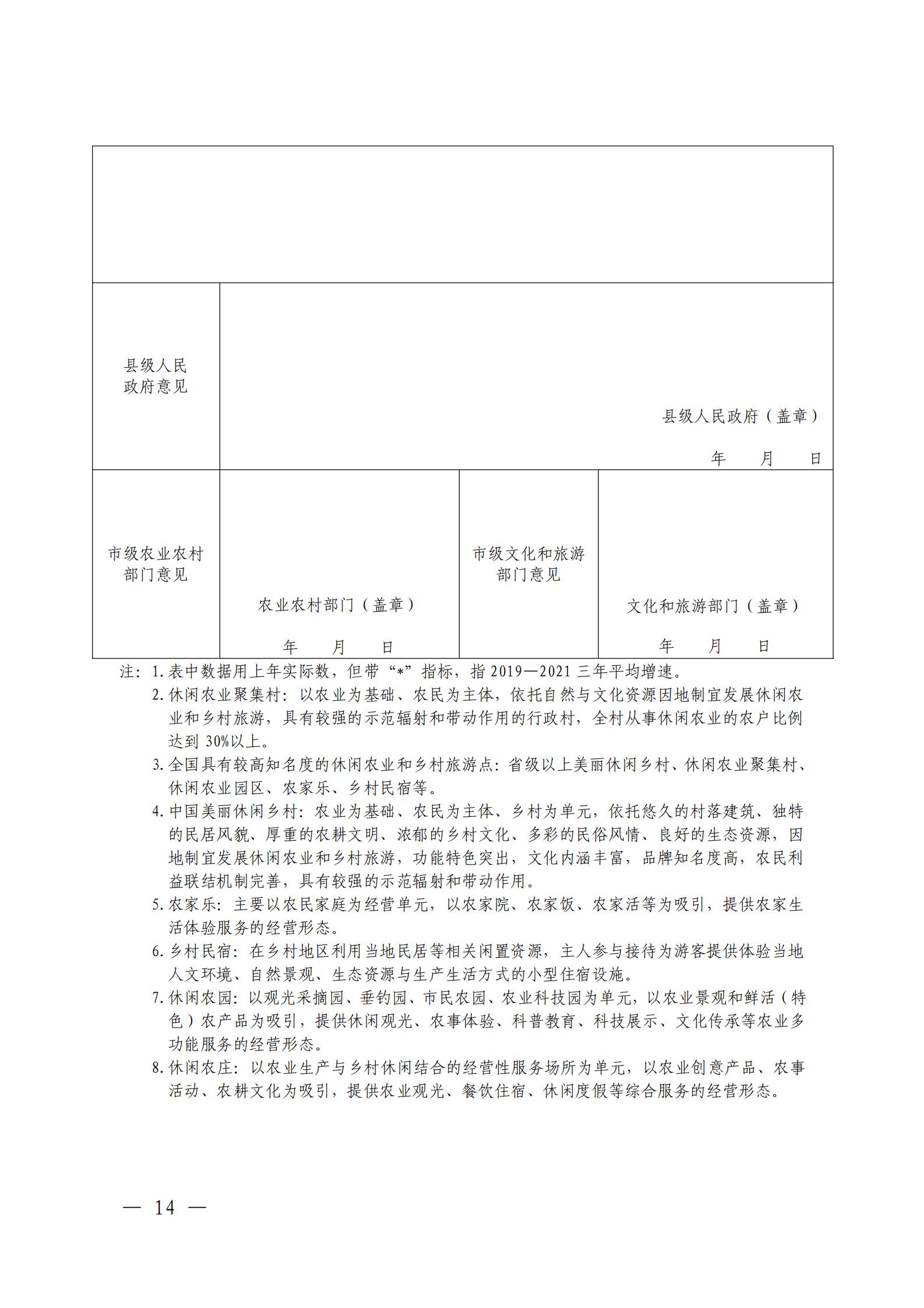221117103646497060_91色情农业农村厅 91色情
关于开展省级休闲农业与乡村旅游示范单位认定工作的通知_13.jpg
