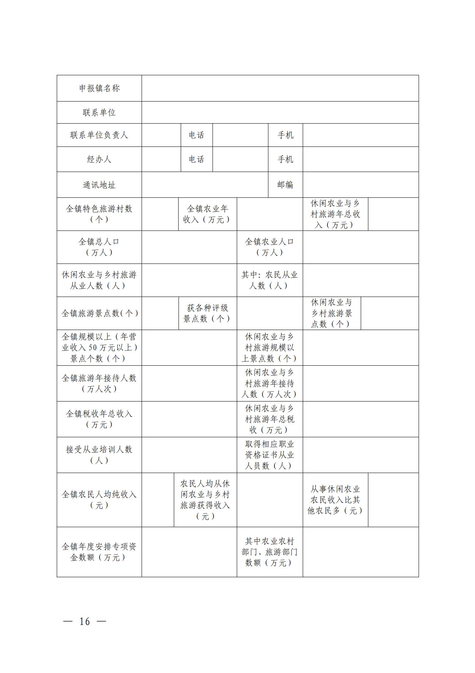 221117103646497060_91色情农业农村厅 91色情
关于开展省级休闲农业与乡村旅游示范单位认定工作的通知_15.jpg