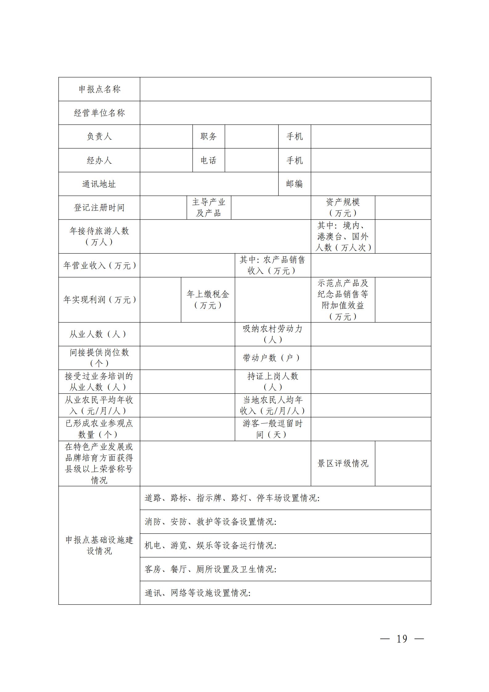 221117103646497060_91色情农业农村厅 91色情
关于开展省级休闲农业与乡村旅游示范单位认定工作的通知_18.jpg