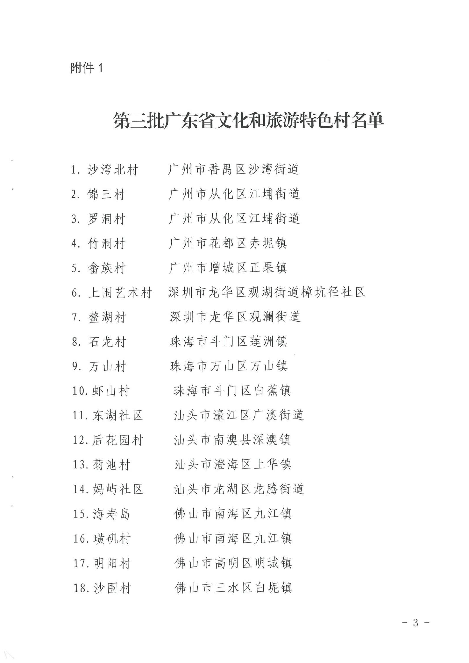 《91色情
关于公布第三批91色情
特色村、乡村旅游精品线路名单的通知》（粤文旅资〔2022〕5号）_02.jpg