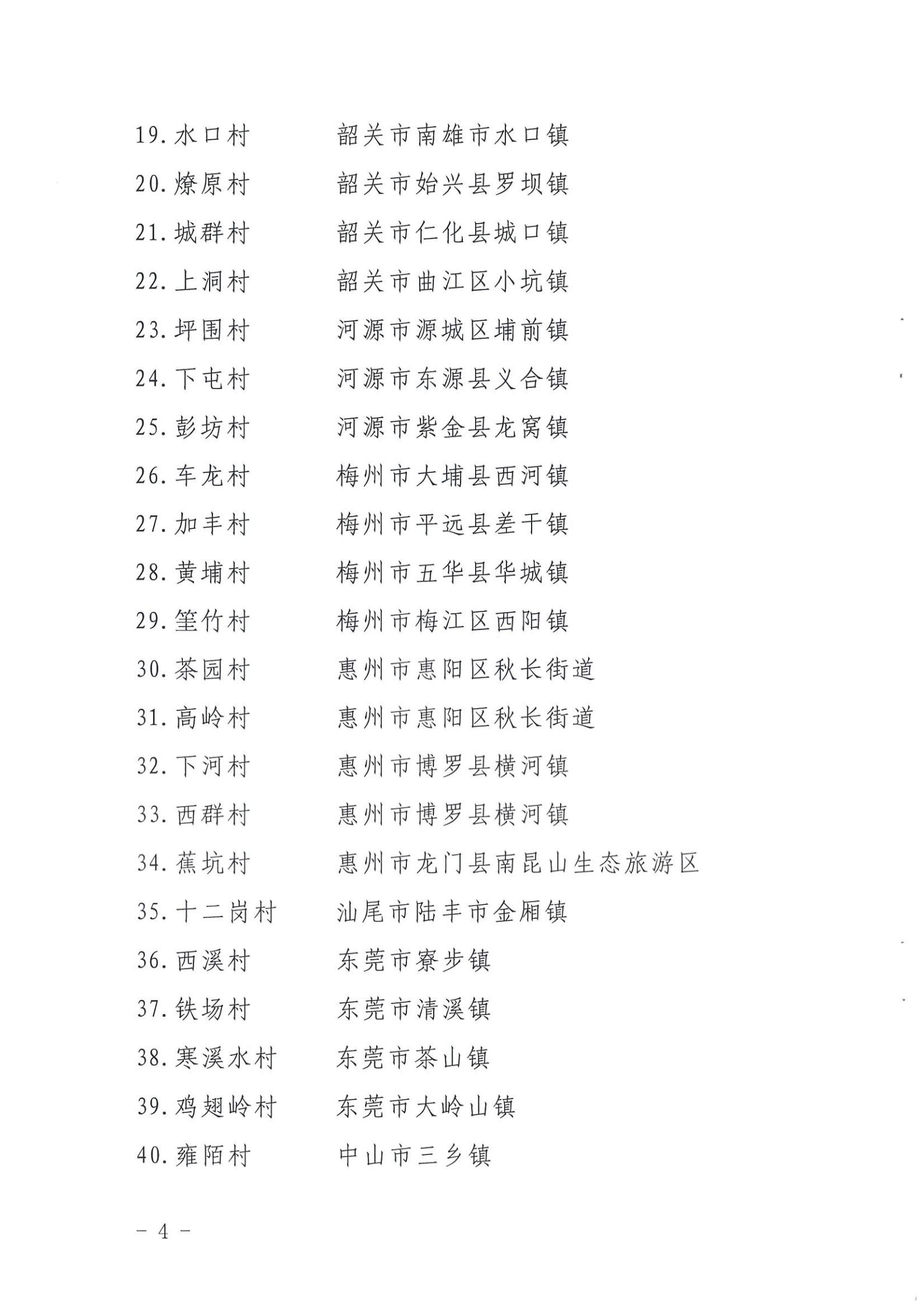 《91色情
关于公布第三批91色情
特色村、乡村旅游精品线路名单的通知》（粤文旅资〔2022〕5号）_03.jpg