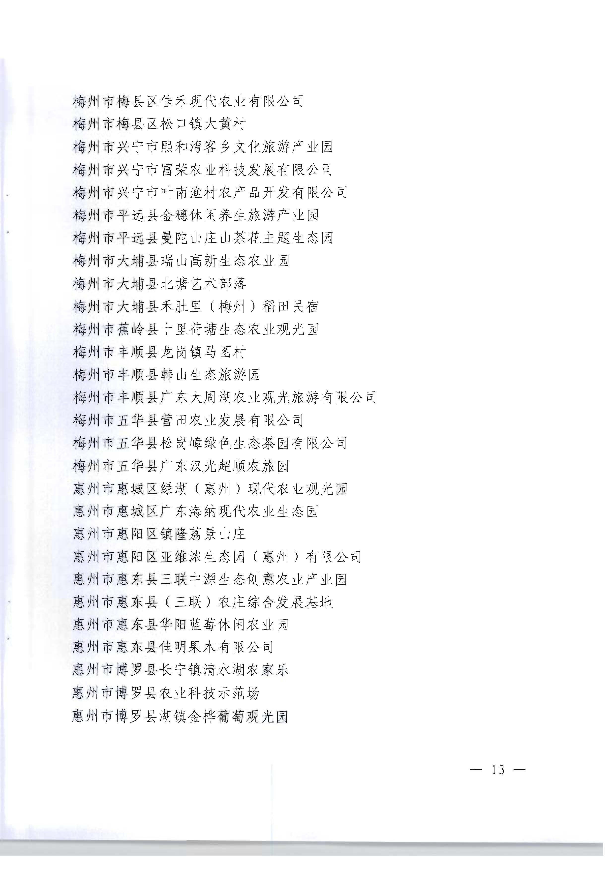 2.关于公布2021年度省级休闲农业与乡村旅游示范单位和前八批示范点监测合作名单的通知_页面_13.jpg