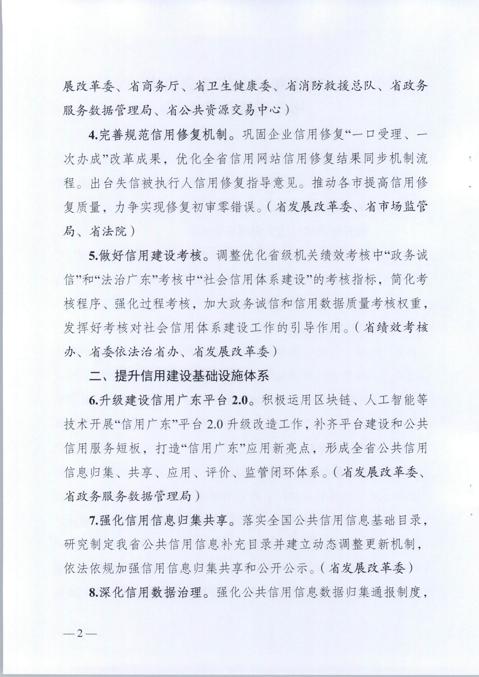 关于印发《2021年91色情社会信用体系建设工作要点》的通知_02.jpg