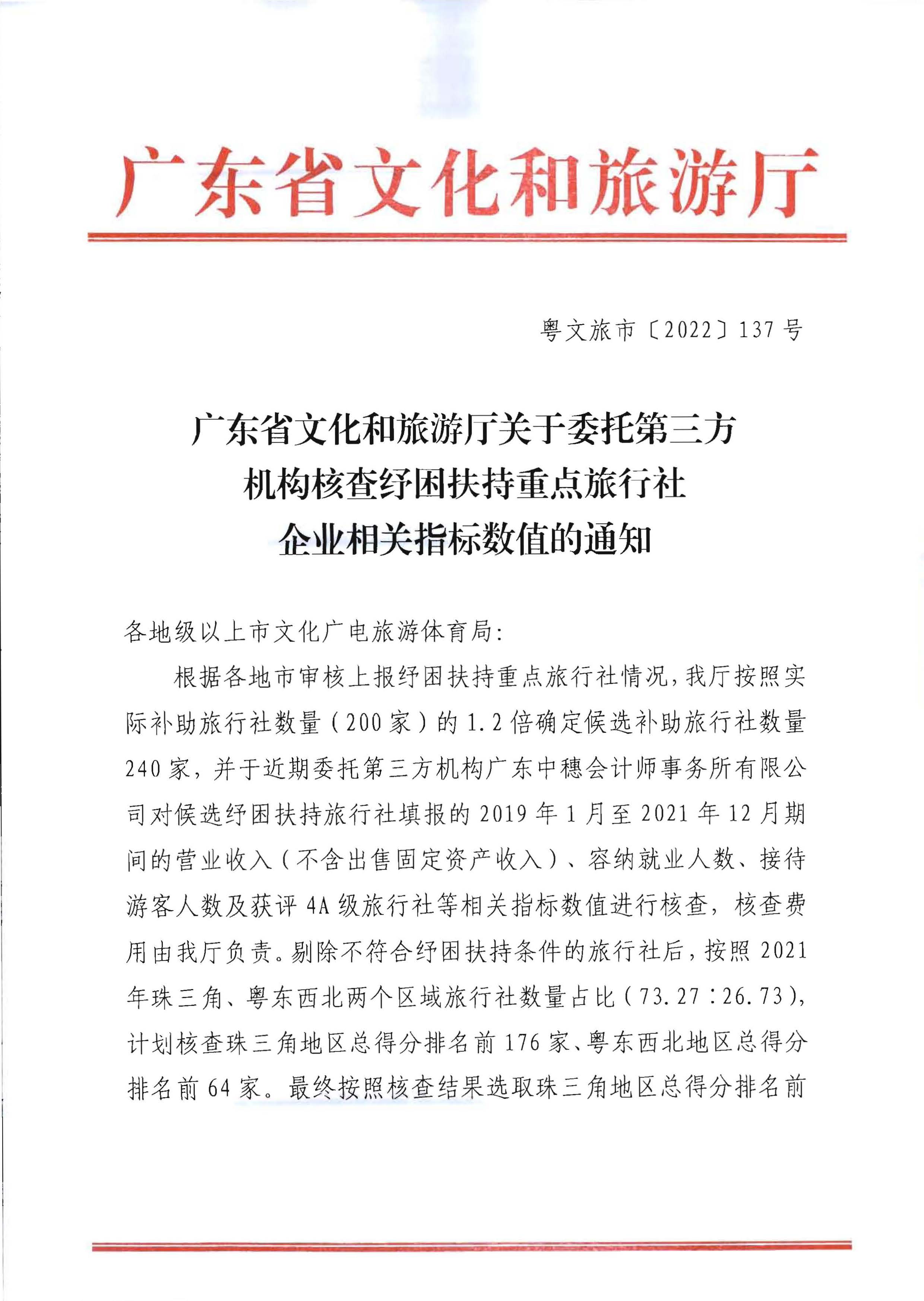 91色情
关于委托第三方机构核查纾困扶持重点旅行社企业相关指标数值的通知_页面_1.jpg