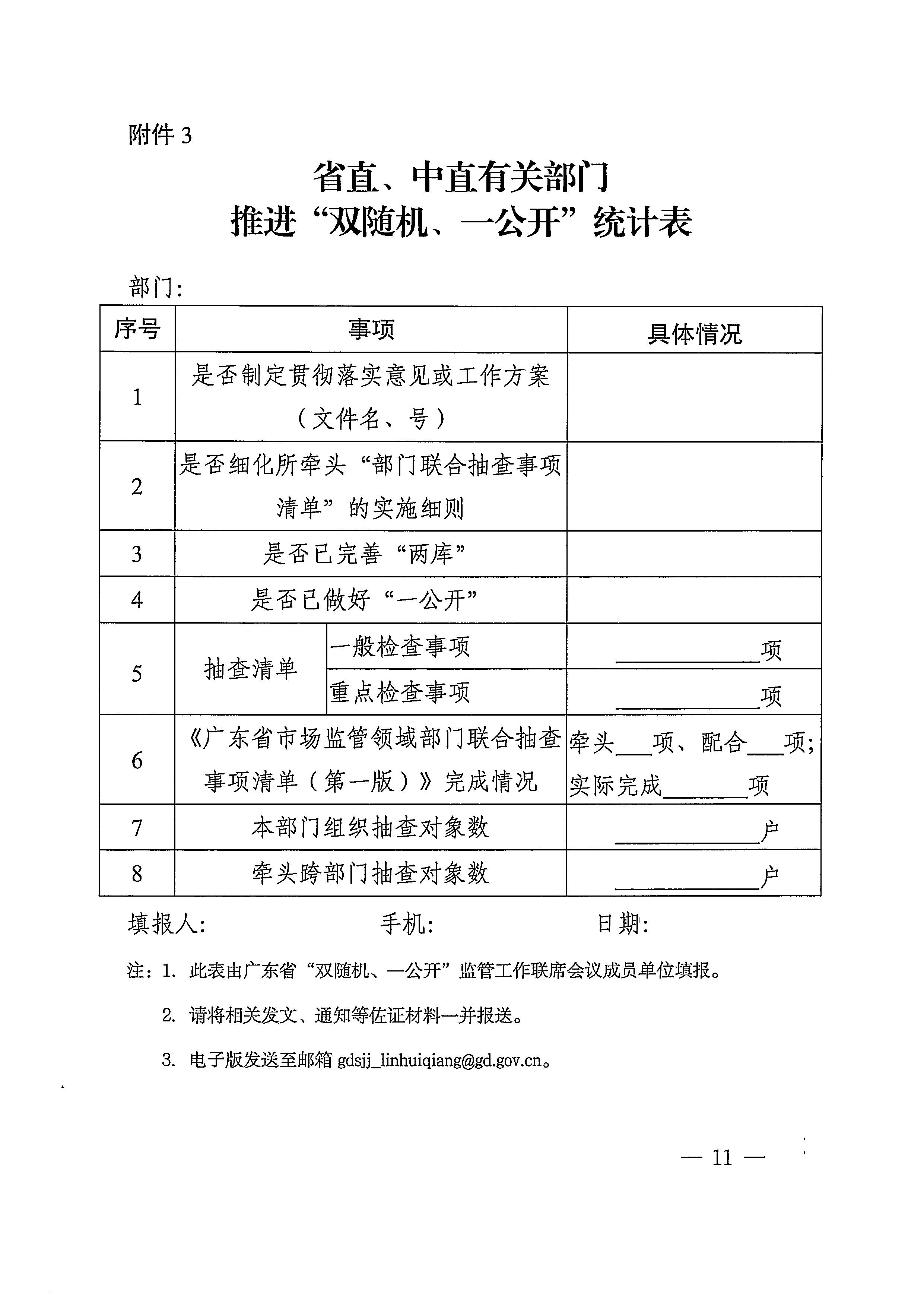 220811094227308200_91色情
关于印发91色情
市场“双随机、一公开”抽查工作计划的通知_页面_19.jpg