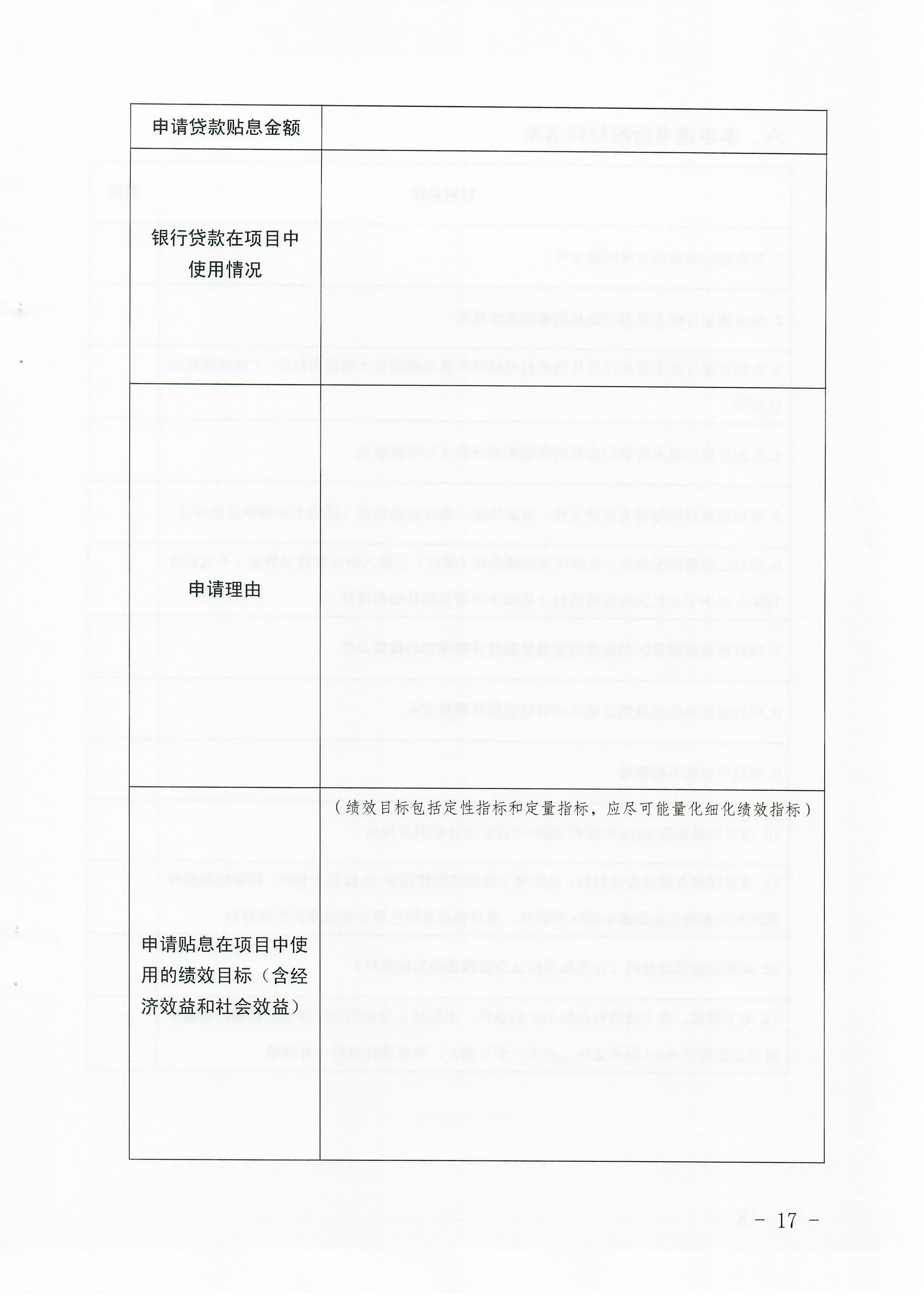 2-1 省91色情
厅关于做好2022年91色情高端旅游项目发展专项资金项目储备入库工作的通知_页面_17.jpg