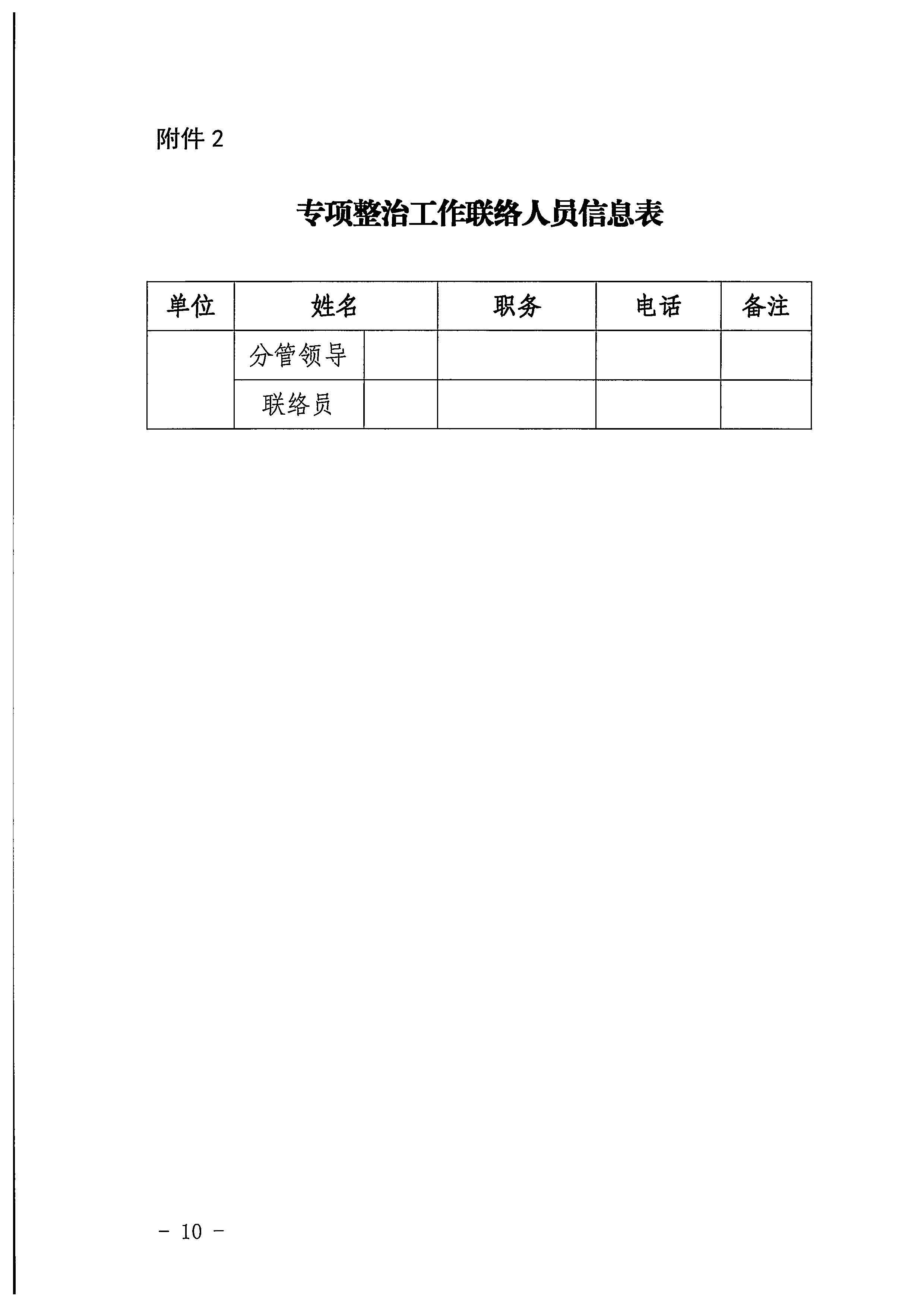 220426102925374520_91色情
印发《2022年全省91色情
领域行政审批和行政执法突出问题整治工作实施方案》的通知_页面_10.jpg