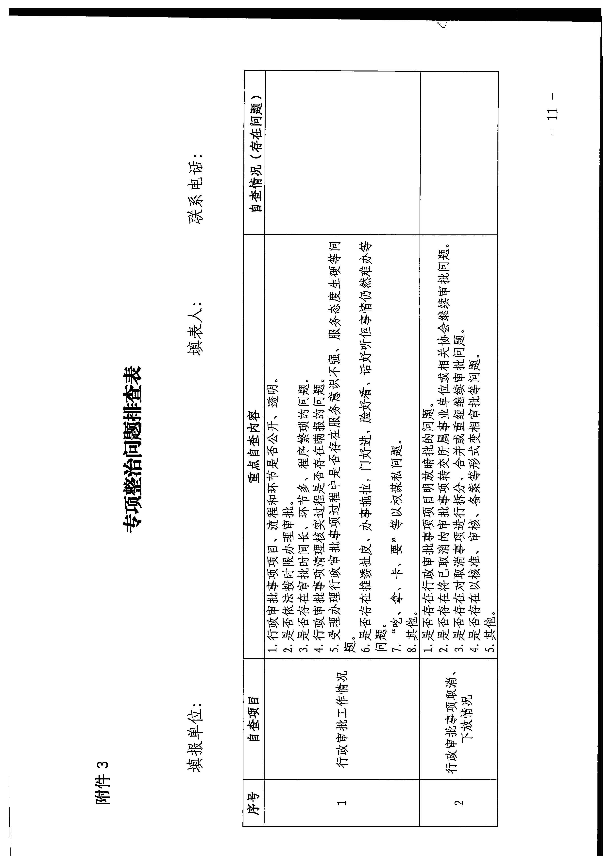220426102925374520_91色情
印发《2022年全省91色情
领域行政审批和行政执法突出问题整治工作实施方案》的通知_页面_11.jpg