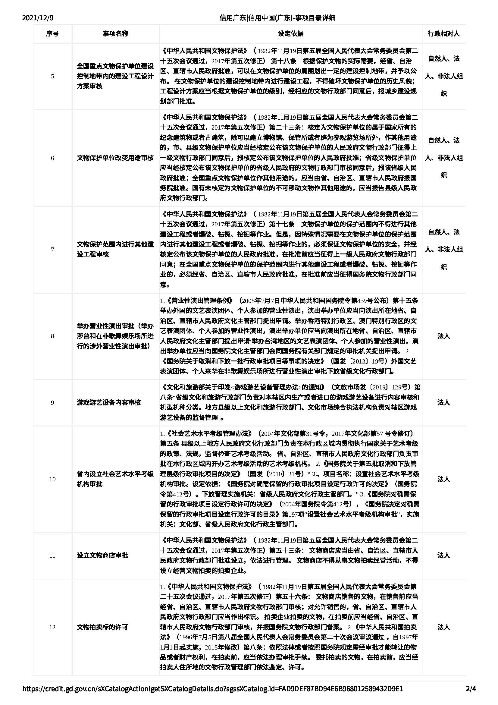 信用广东_信用中国(广东)91色情
事项目录详细_页面_2.jpg
