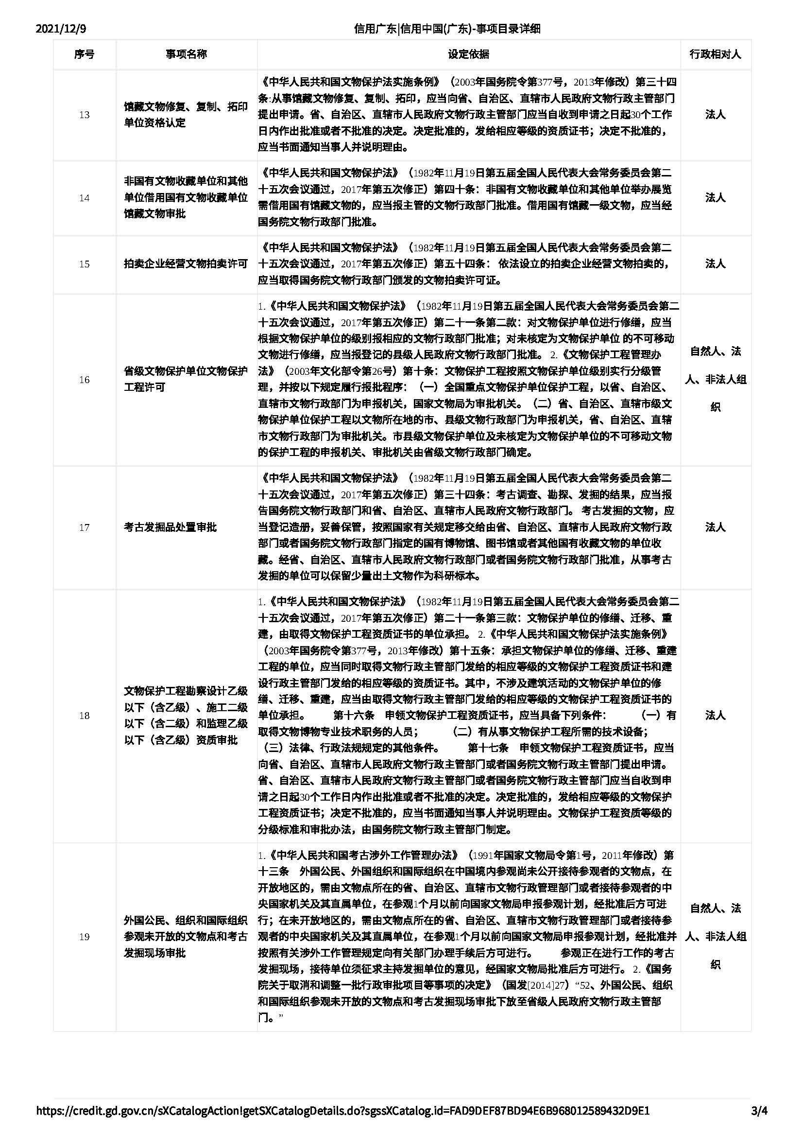 信用广东_信用中国(广东)91色情
事项目录详细_页面_3.jpg