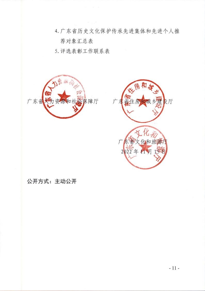 关于评选全省历史文化保护传承工作先进集体和先进个人的通知_10.jpg
