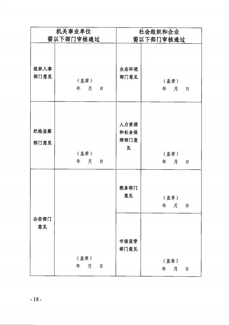 关于评选全省历史文化保护传承工作先进集体和先进个人的通知_17.jpg