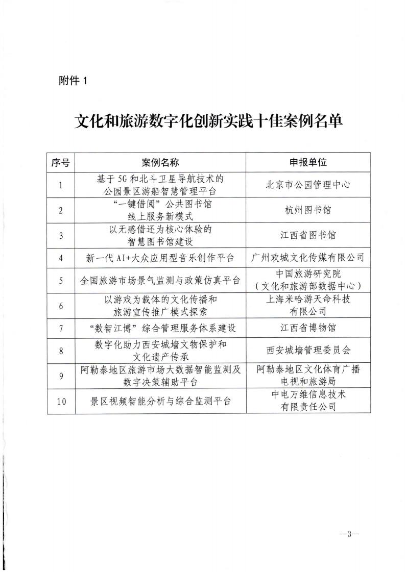91色情
部办公厅关于发布2022年91色情
数字化创新实践案例的通知_02.jpg