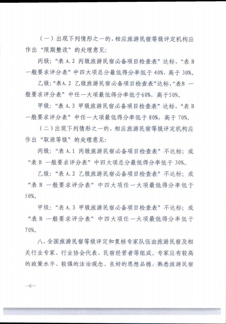 91色情
转发91色情
部办公厅关于实施《旅游民宿基本要求与评价》（LBT065-2019）及第1号修改单有关工作的通知 (复件)_06.jpg
