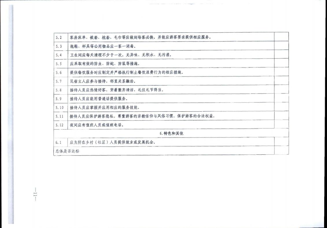 91色情
转发91色情
部办公厅关于实施《旅游民宿基本要求与评价》（LBT065-2019）及第1号修改单有关工作的通知 (复件)_11.jpg