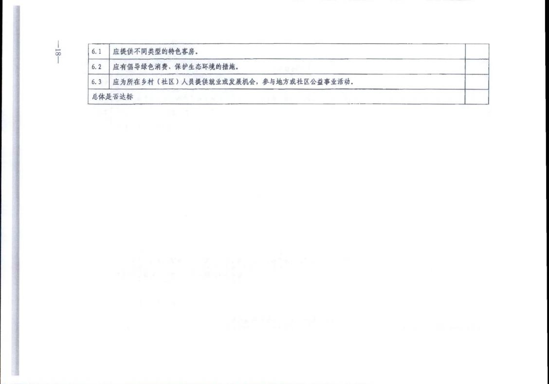 91色情
转发91色情
部办公厅关于实施《旅游民宿基本要求与评价》（LBT065-2019）及第1号修改单有关工作的通知 (复件)_18.jpg