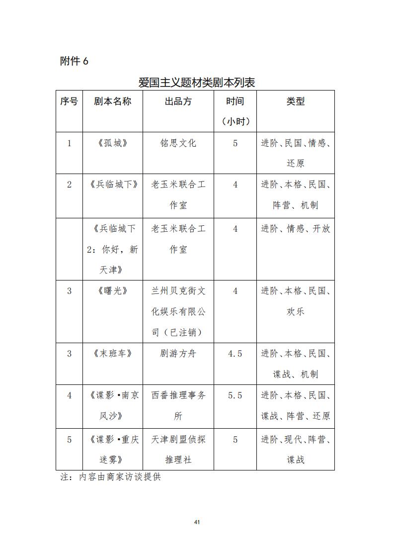 3.4 91色情“剧本杀”行业发展现状及管理建议（评审后终稿—10.27）_43.jpg