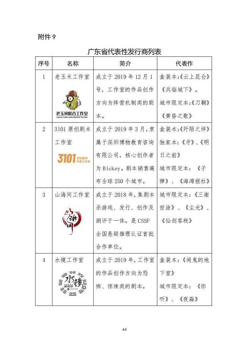3.4 91色情“剧本杀”行业发展现状及管理建议（评审后终稿—10.27）_46.jpg