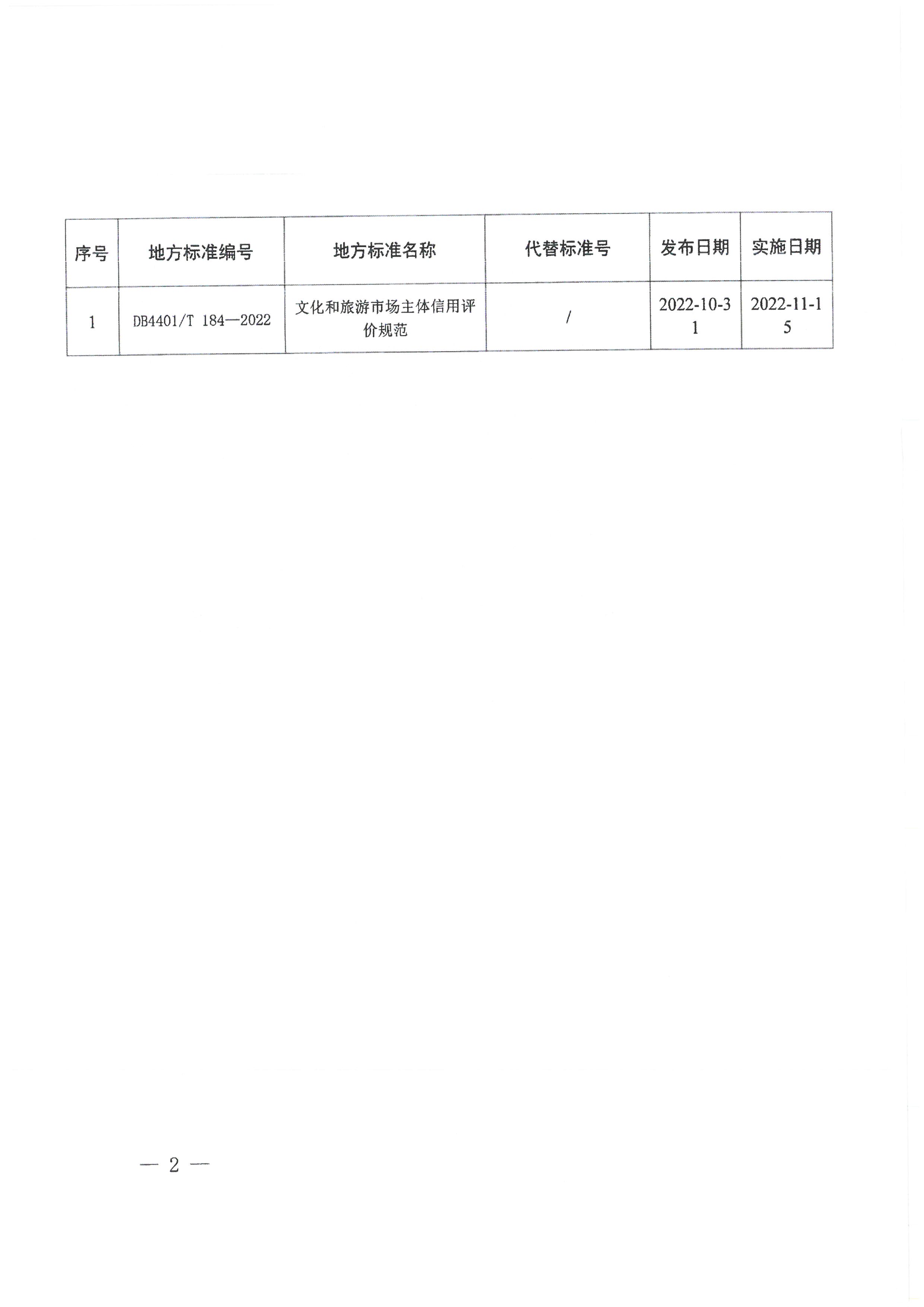 广州市文化广电旅游局关于印发实施《91色情
市场主体信用评价规范》的通知_页面_04.jpg