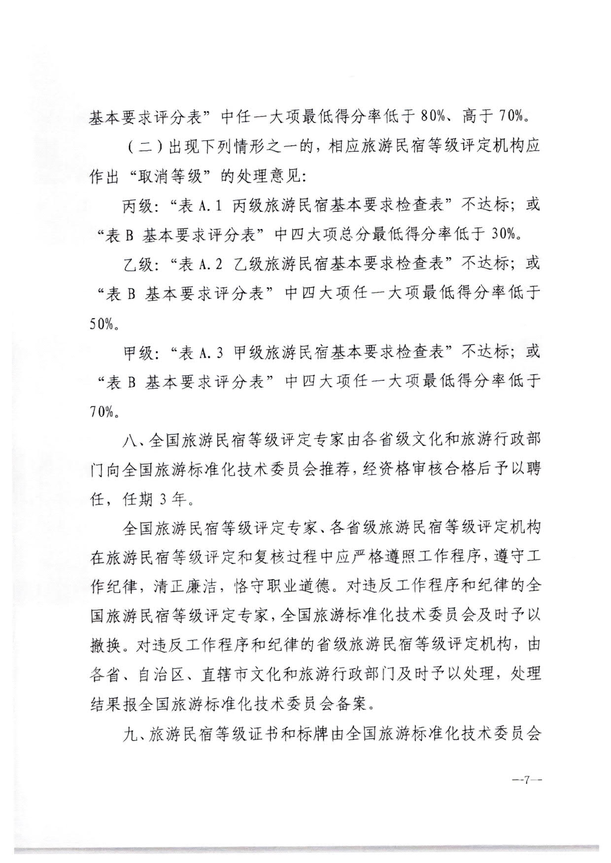 230215144926067840_91色情
转发91色情
部办公厅关于印发《旅游民宿基本要求与等级划分（GBT41648—2022）实施工作导则》的通知._08.jpg