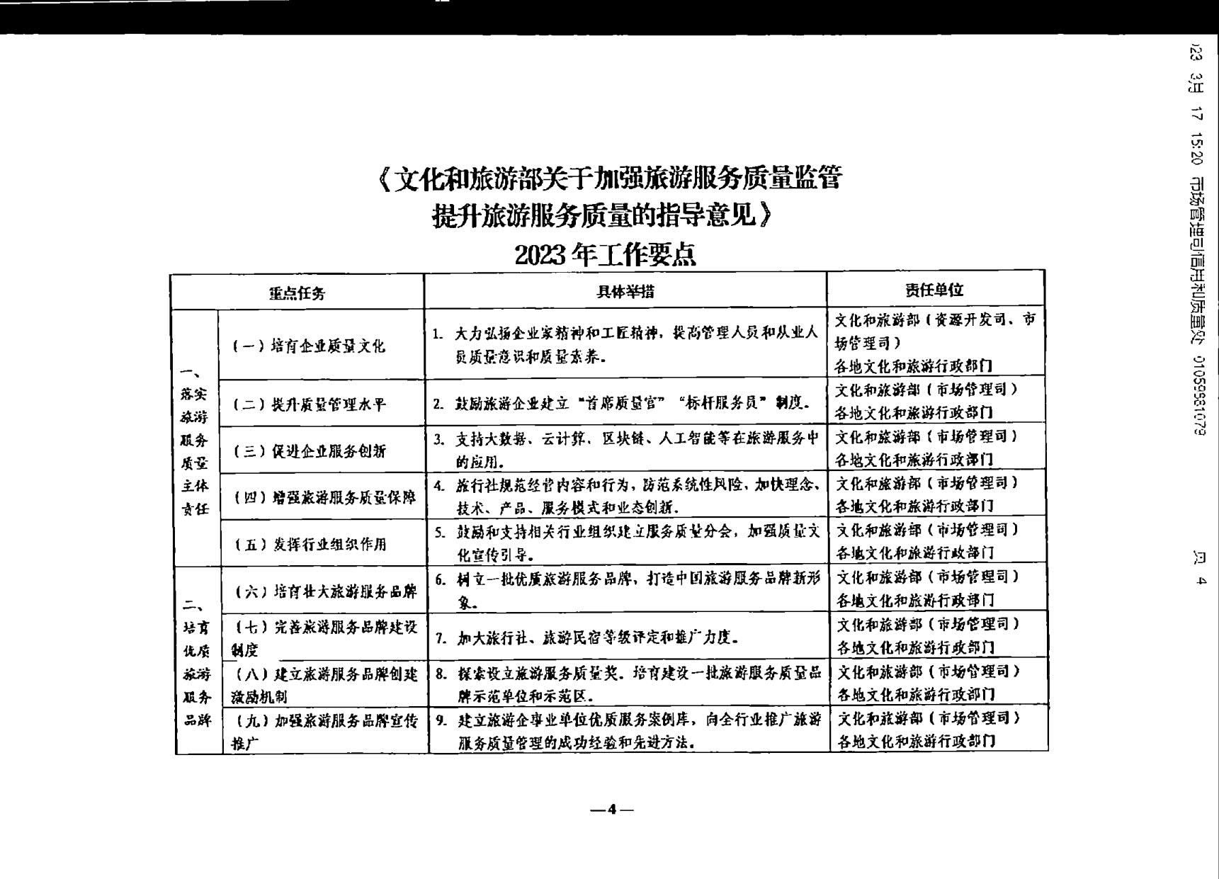 230407163112406500_转发《91色情
部关于加强旅游服务质量监管 提升旅游服务质量的指导意见》2023年工作要点的通知_10.jpg