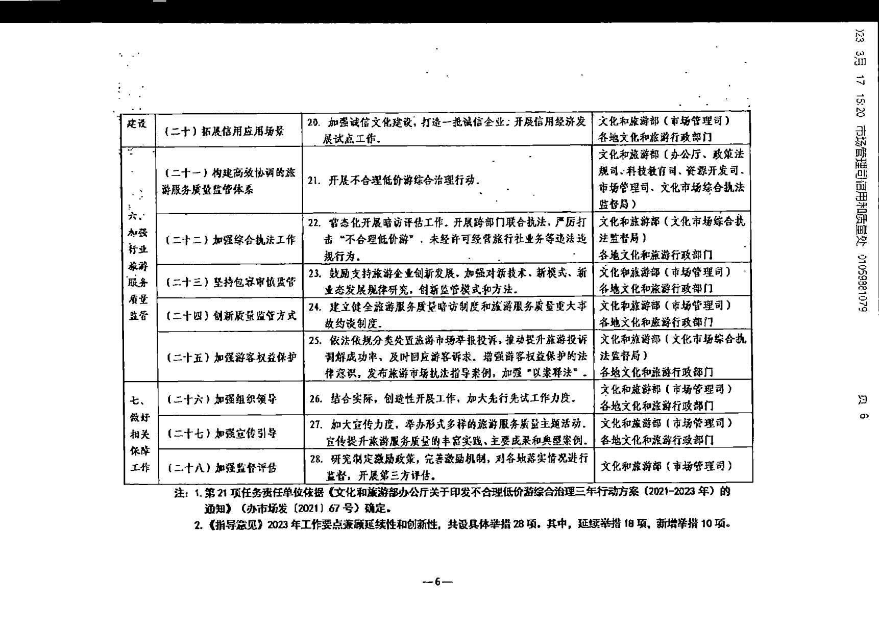 230407163112406500_转发《91色情
部关于加强旅游服务质量监管 提升旅游服务质量的指导意见》2023年工作要点的通知_12.jpg