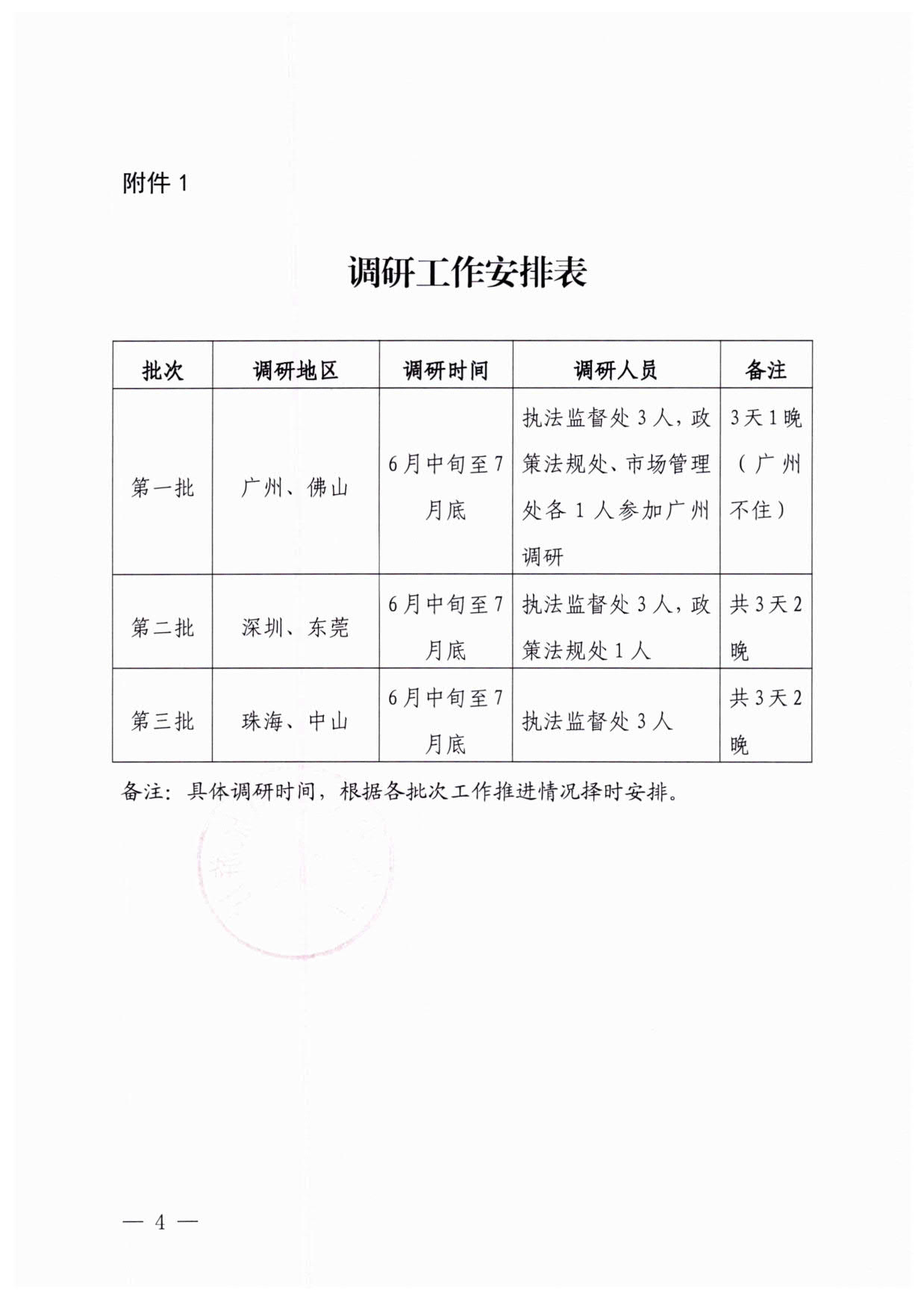 230613094312580720_91色情
关于开展粤港澳旅游市场执法监管专项调研的通知_4.jpg