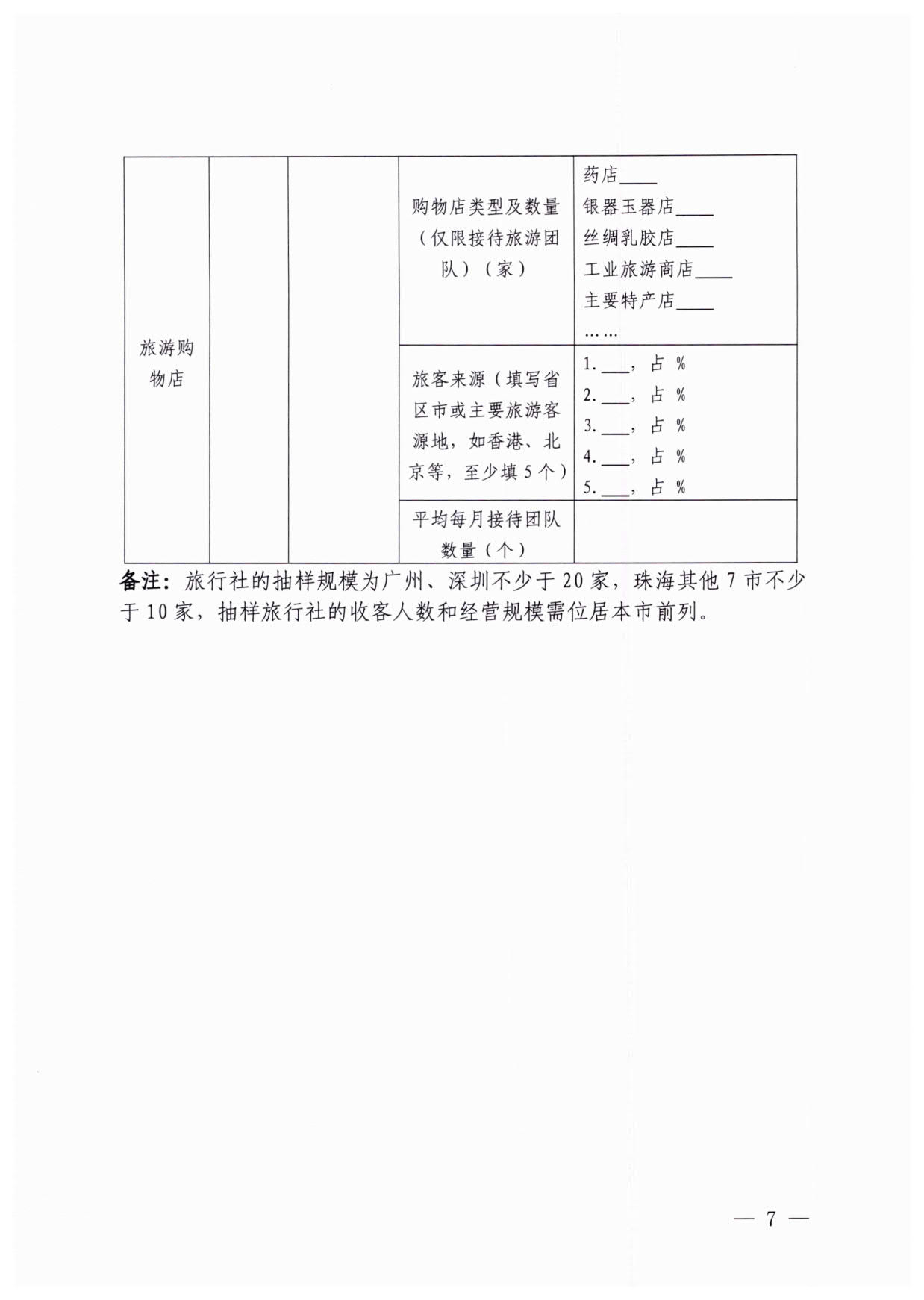 230613094312580720_91色情
关于开展粤港澳旅游市场执法监管专项调研的通知_7.jpg