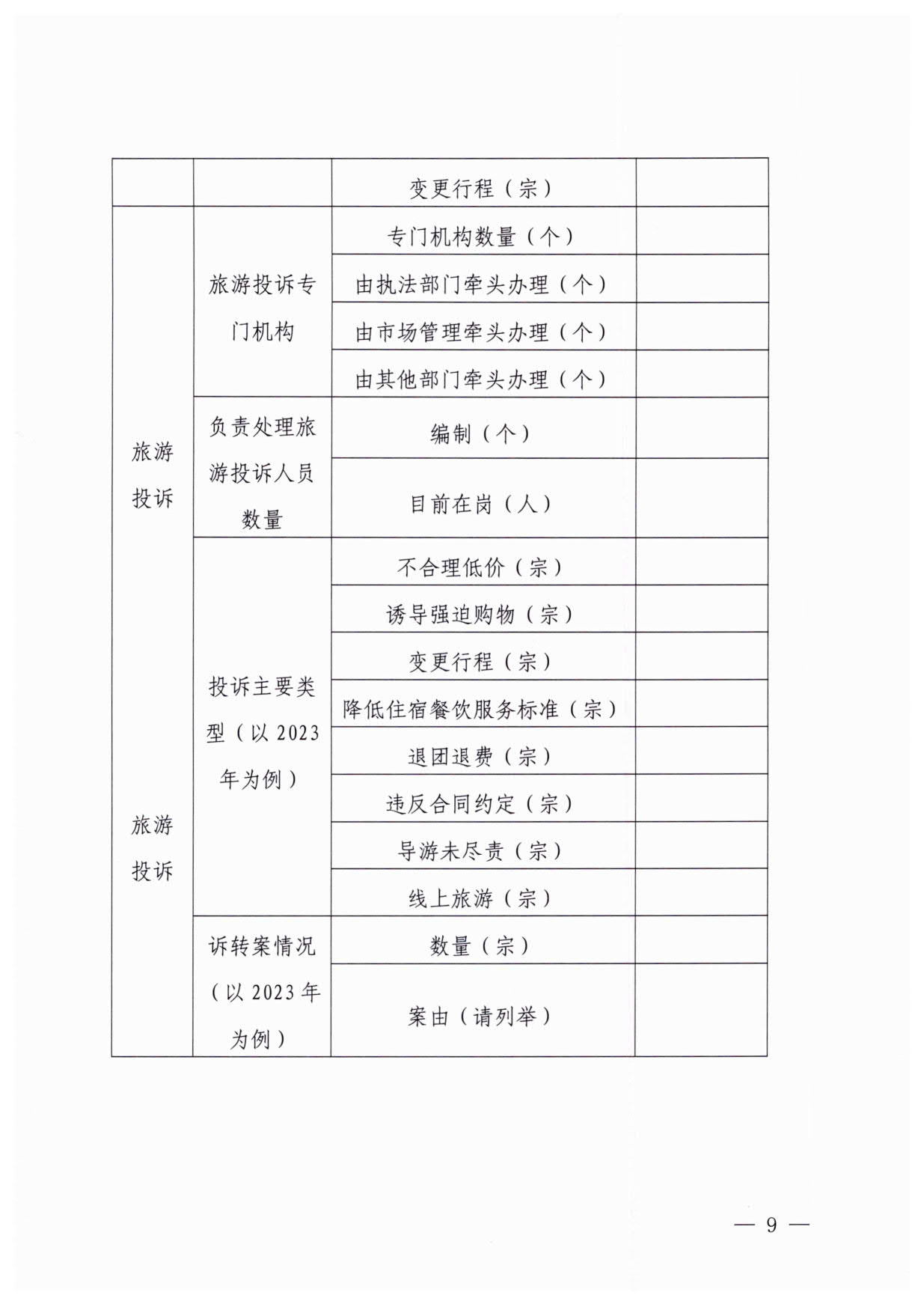 230613094312580720_91色情
关于开展粤港澳旅游市场执法监管专项调研的通知_9.jpg