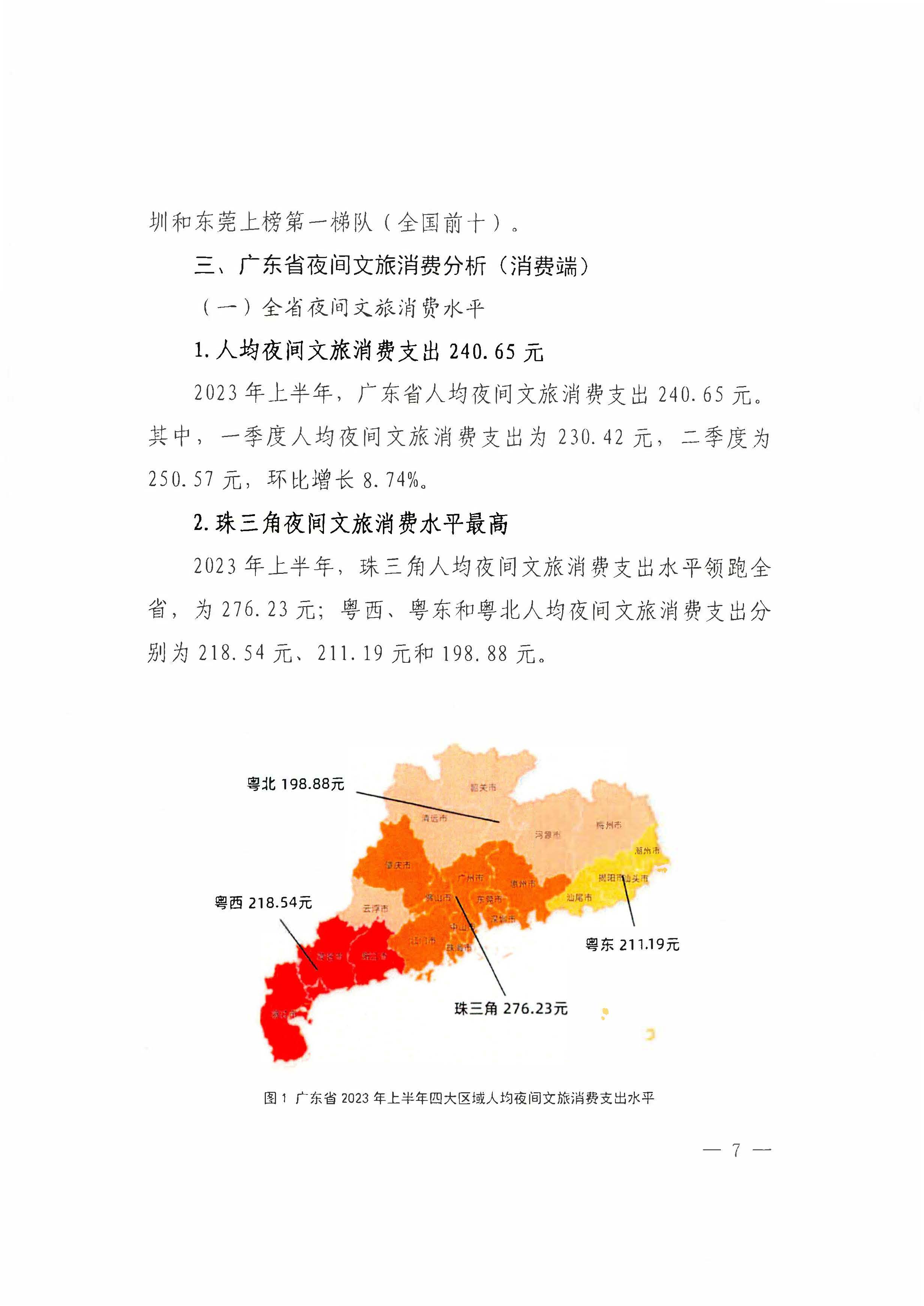 （省府办社会【2023】590号）领导圈阅-省91色情
厅关于2023年上半年91色情夜间文旅消费发展情况的报告_页面_13.jpg