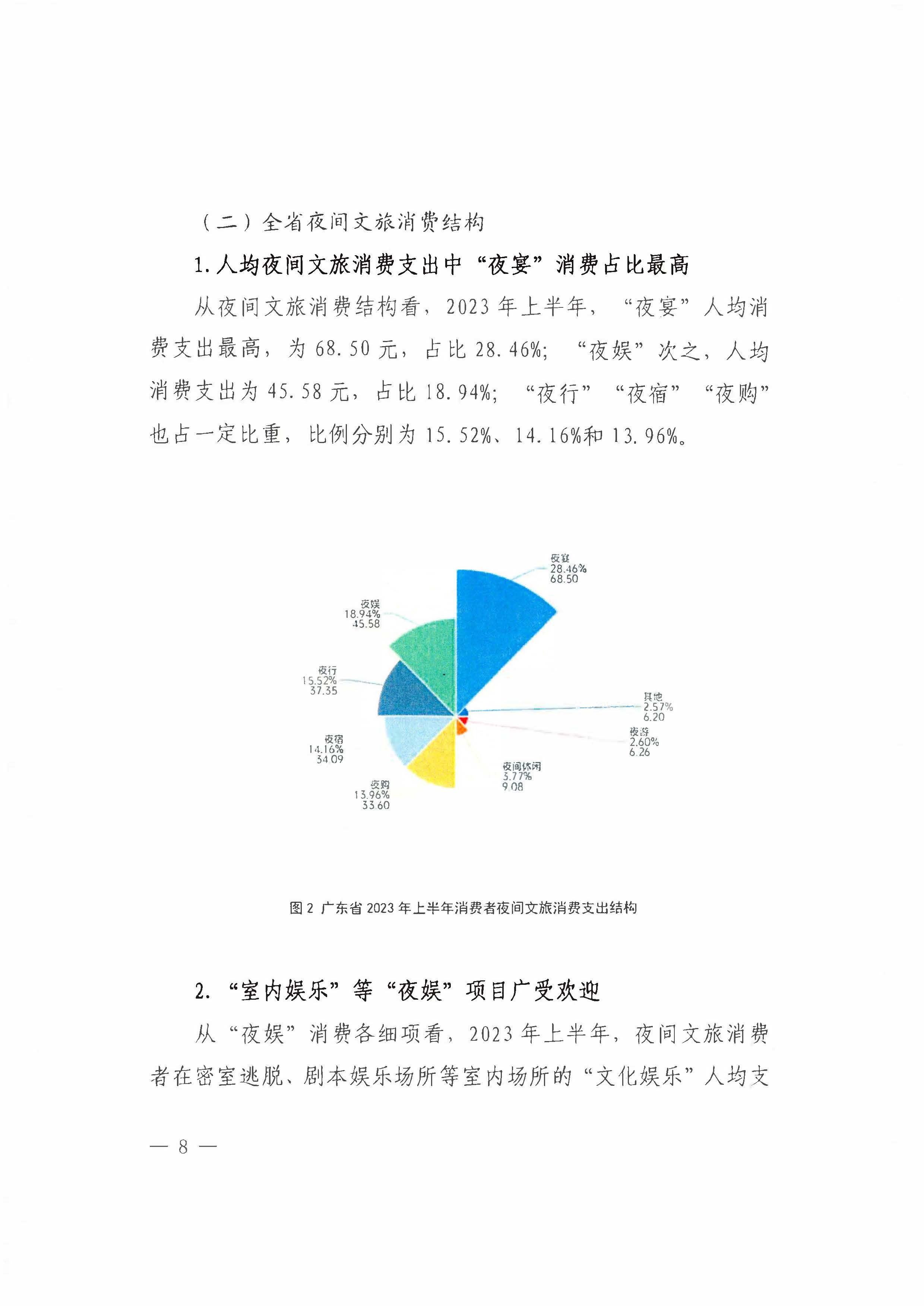 （省府办社会【2023】590号）领导圈阅-省91色情
厅关于2023年上半年91色情夜间文旅消费发展情况的报告_页面_14.jpg