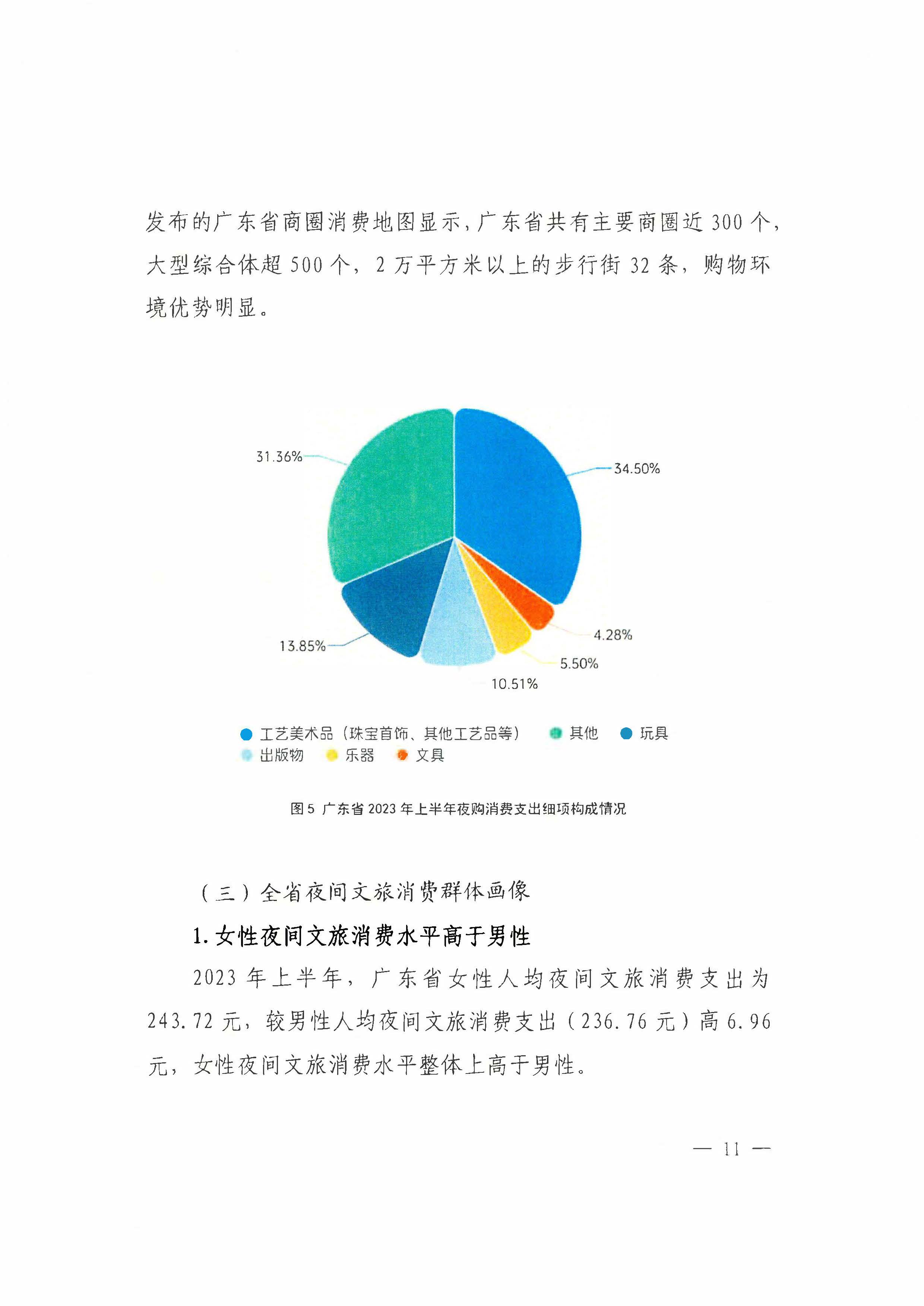 （省府办社会【2023】590号）领导圈阅-省91色情
厅关于2023年上半年91色情夜间文旅消费发展情况的报告_页面_17.jpg