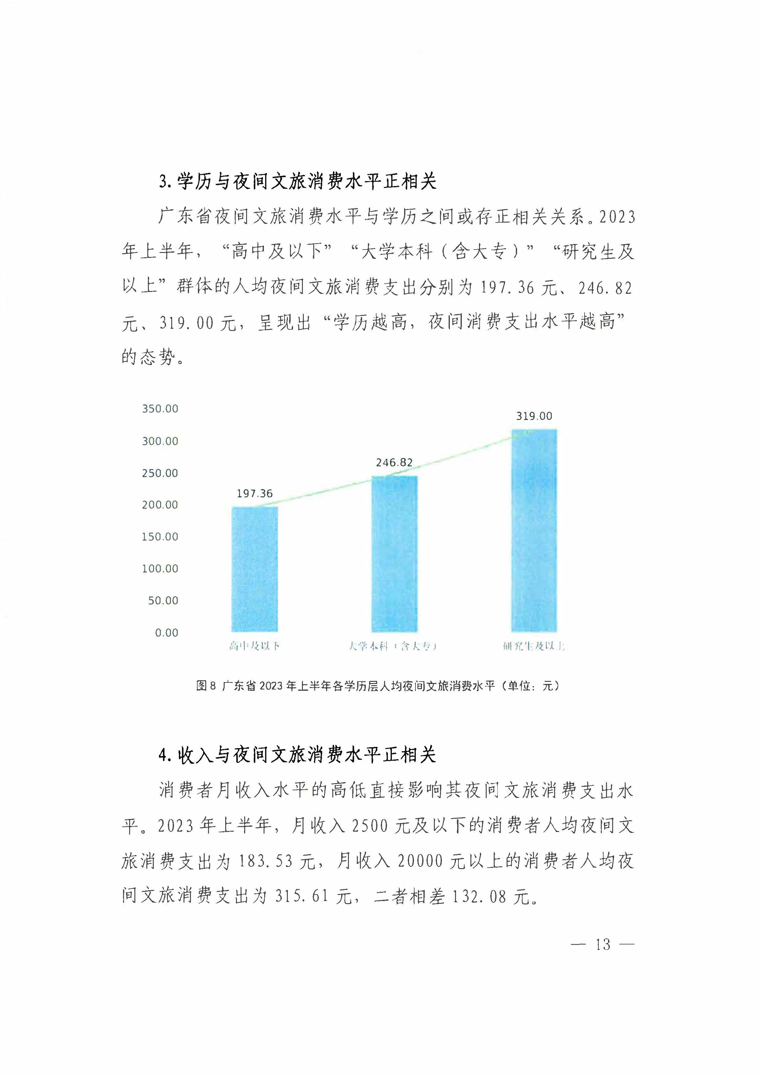 （省府办社会【2023】590号）领导圈阅-省91色情
厅关于2023年上半年91色情夜间文旅消费发展情况的报告_页面_19.jpg