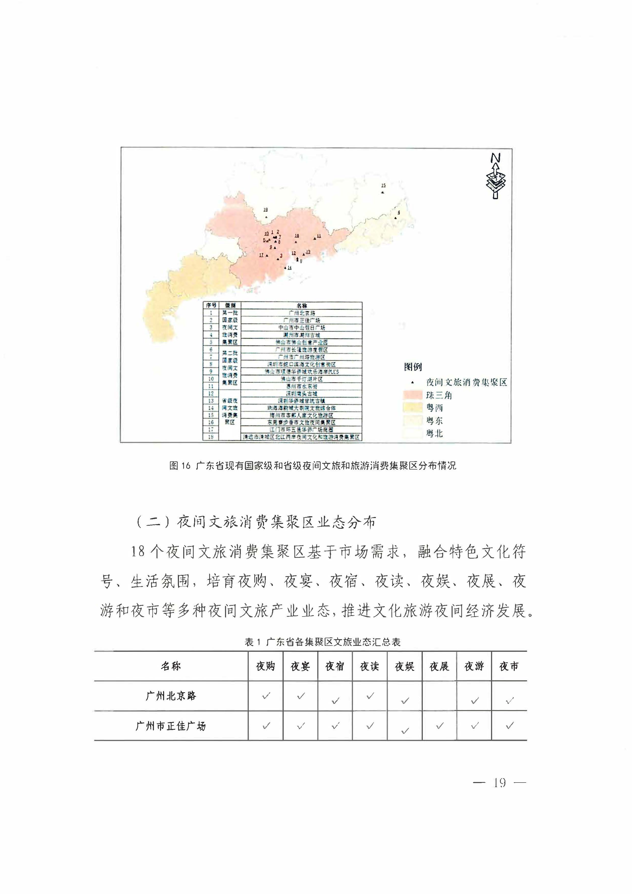 （省府办社会【2023】590号）领导圈阅-省91色情
厅关于2023年上半年91色情夜间文旅消费发展情况的报告_页面_25.jpg